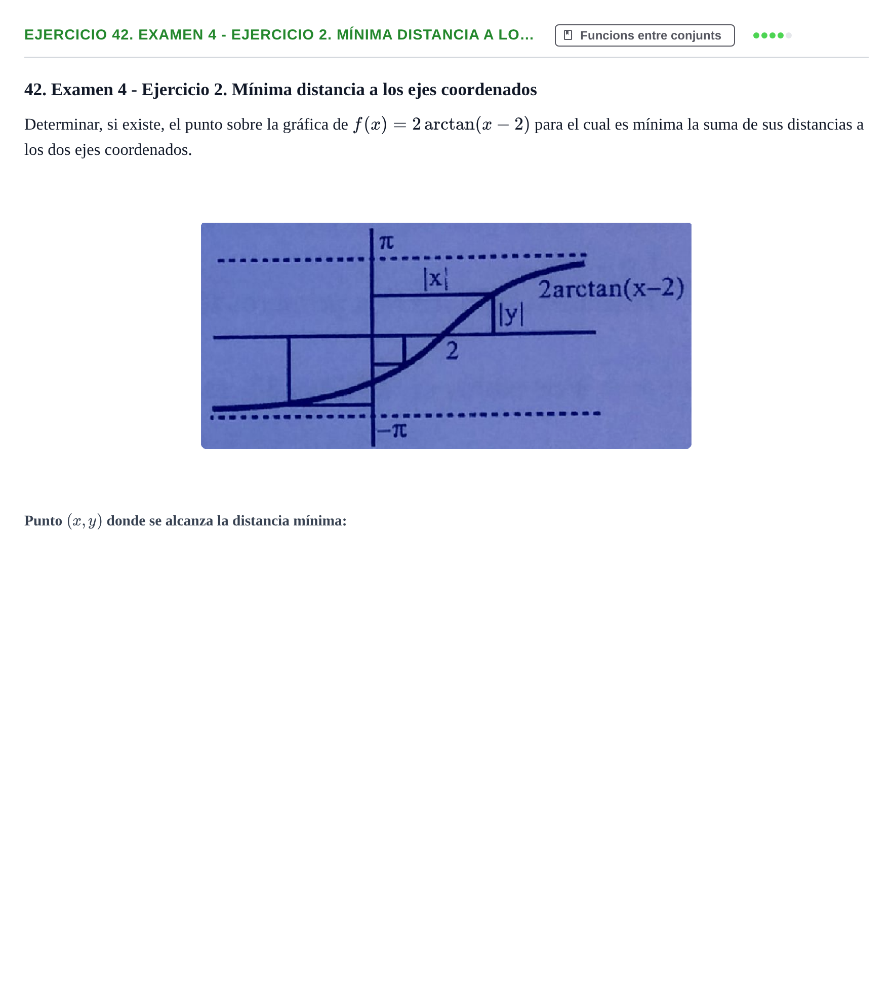 Enunciado: Ejercicio 42. Examen 4 - Ejercicio 2. Mínima distancia a lo… · Fonaments Matemàtics UPC Exámenes de Cálculo - Parte 1