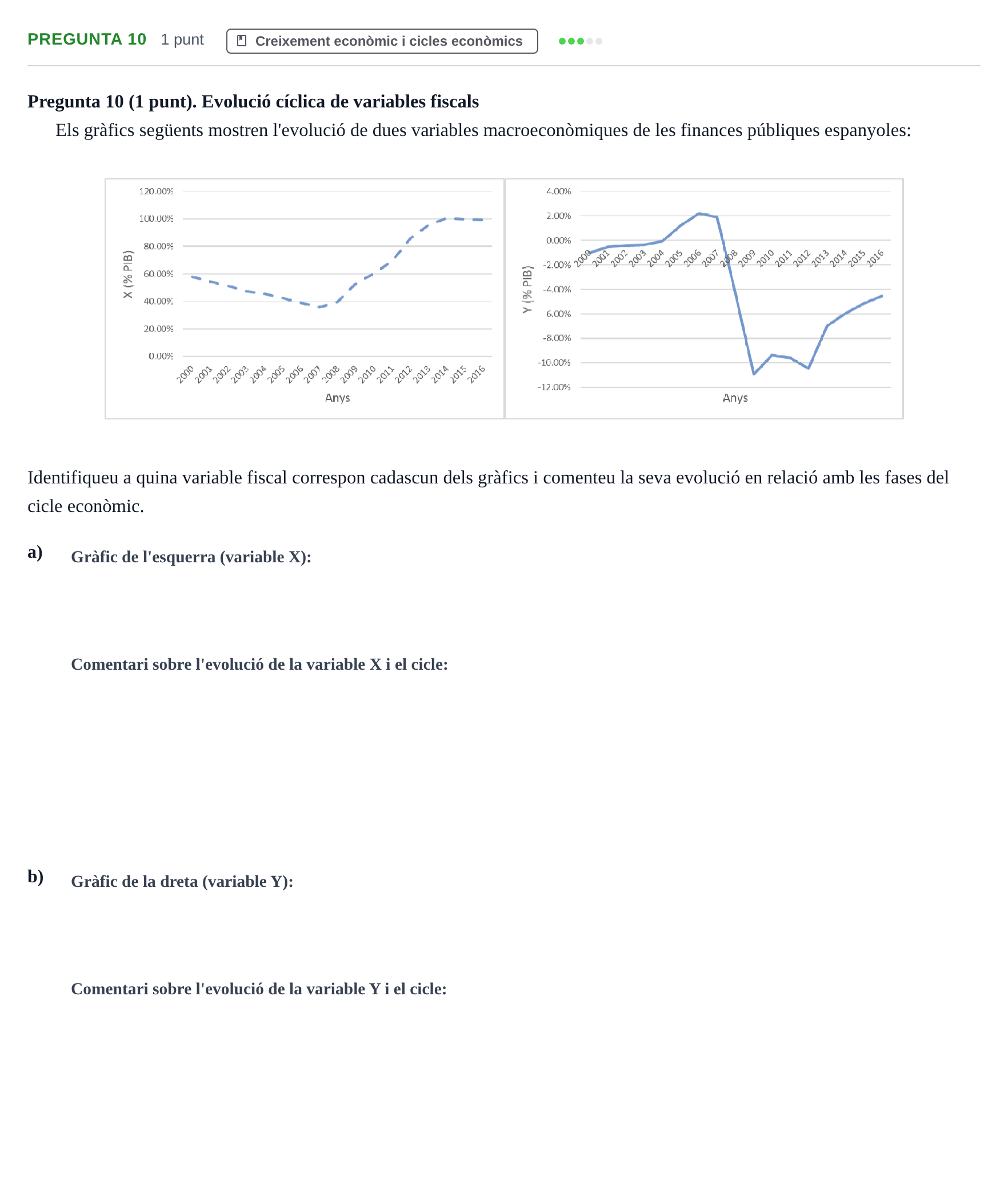 Enunciado: Pregunta 10 · Introducción a la Economía UDG Juny 2017