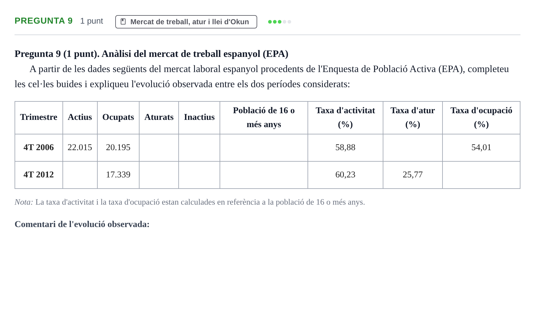 Enunciado: Pregunta 9 · Introducción a la Economía UDG Juny 2017