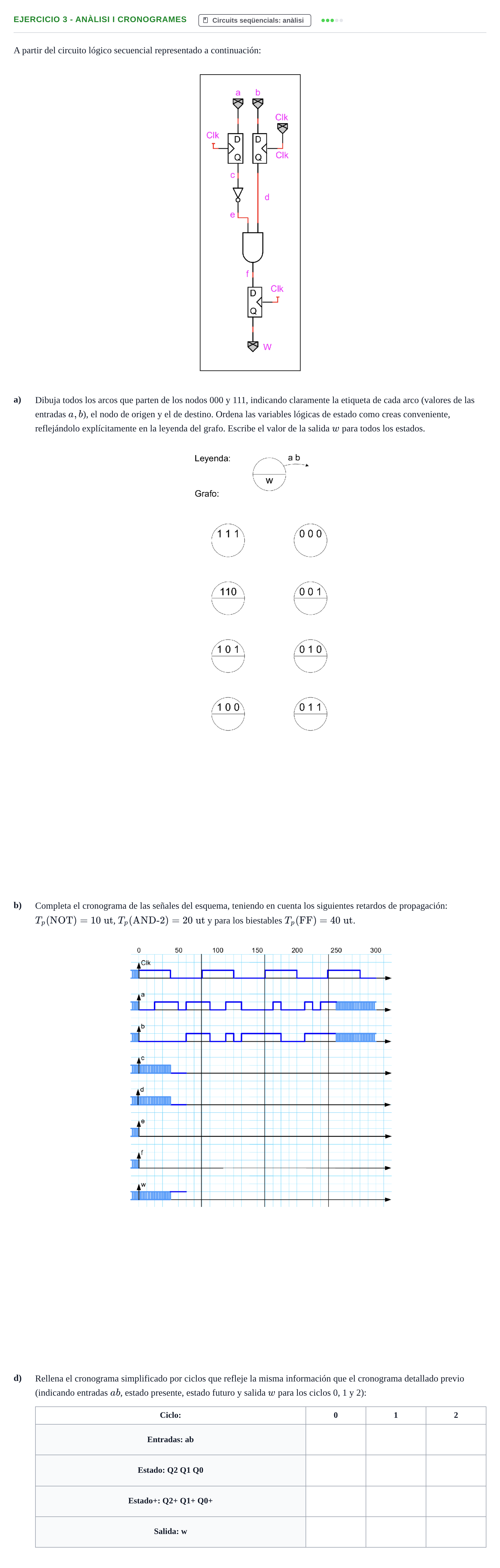 Enunciado: Ejercicio 3 - Anàlisi i cronogrames · Introducció als Computadors UPC 2014