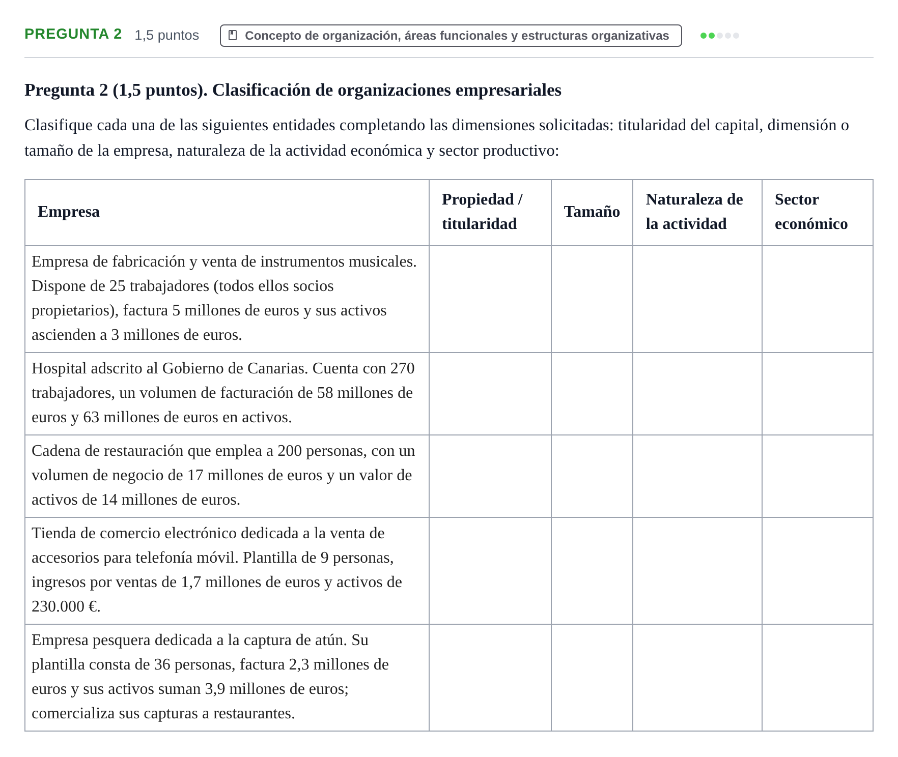 Enunciado: Pregunta 2 · Administración y gestión de organizaciones UOC 2023