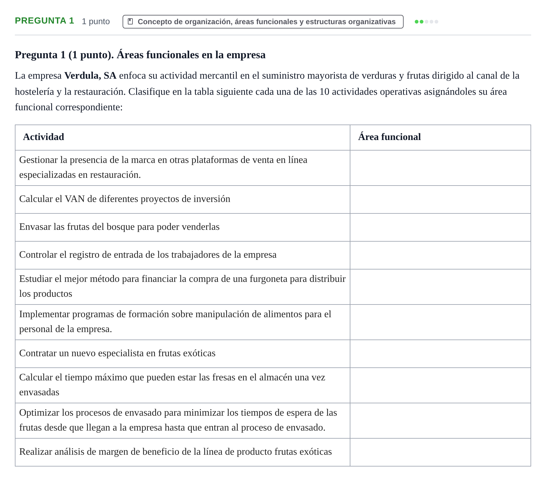 Enunciado: Pregunta 1 · Administración y gestión de organizaciones UOC Juny 2024