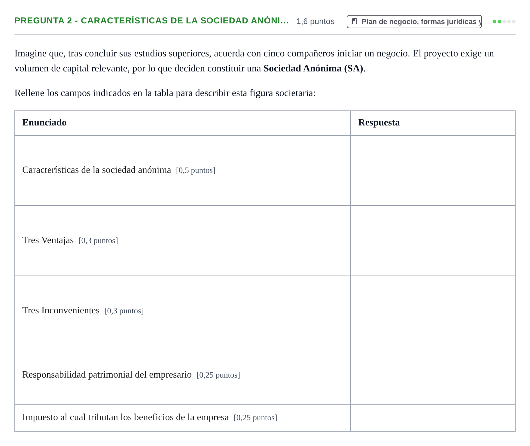 Enunciado: Pregunta 2 - Características de la Sociedad Anóni… · Administración y gestión de organizaciones UOC Juny 2024