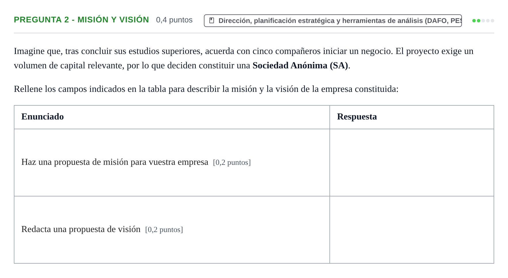 Enunciado: Pregunta 2 - Misión y visión · Administración y gestión de organizaciones UOC Juny 2024