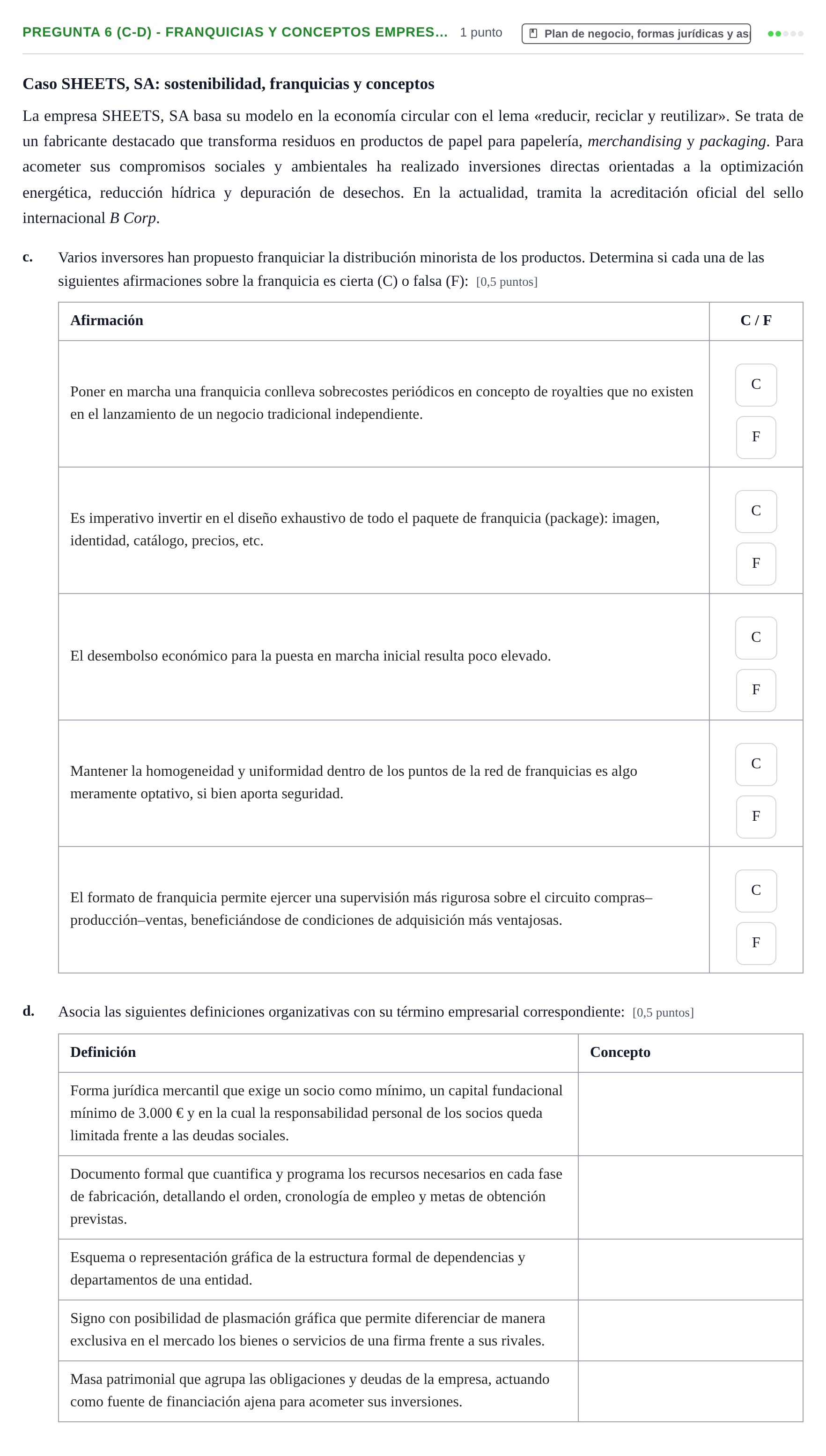 Enunciado: Pregunta 6 (c-d) - Franquicias y conceptos empres… · Administración y gestión de organizaciones UOC 2026