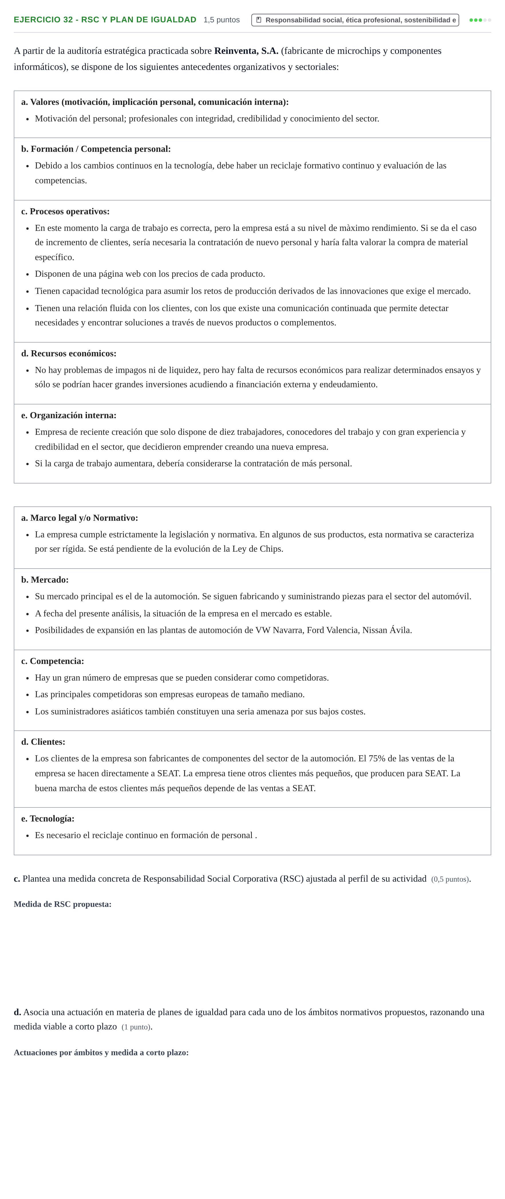 Enunciado: Ejercicio 32 - RSC y Plan de Igualdad · Administración y gestión de organizaciones UOC 2023