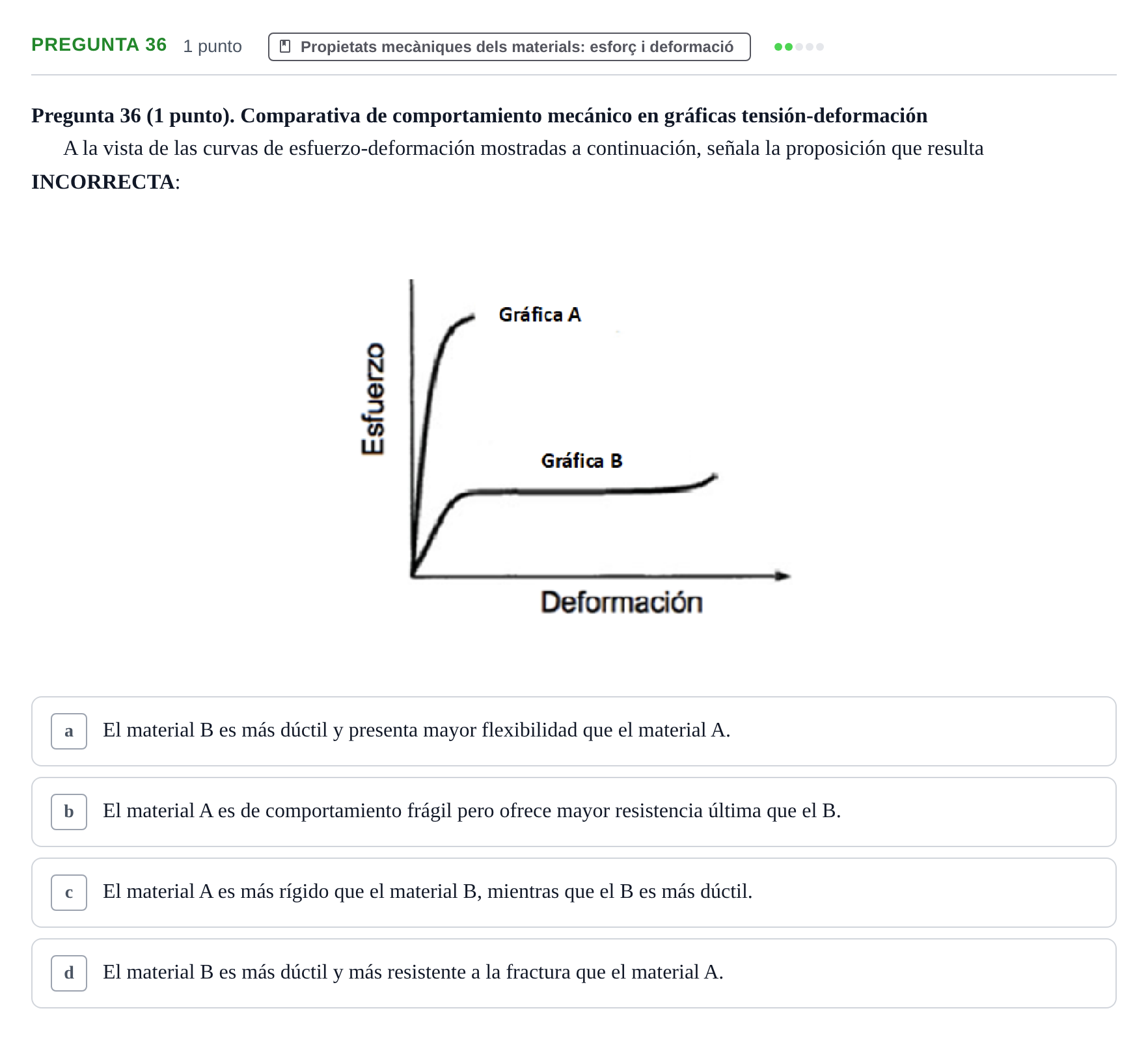 Enunciado: Pregunta 36 · Física Aplicada UAB 2025