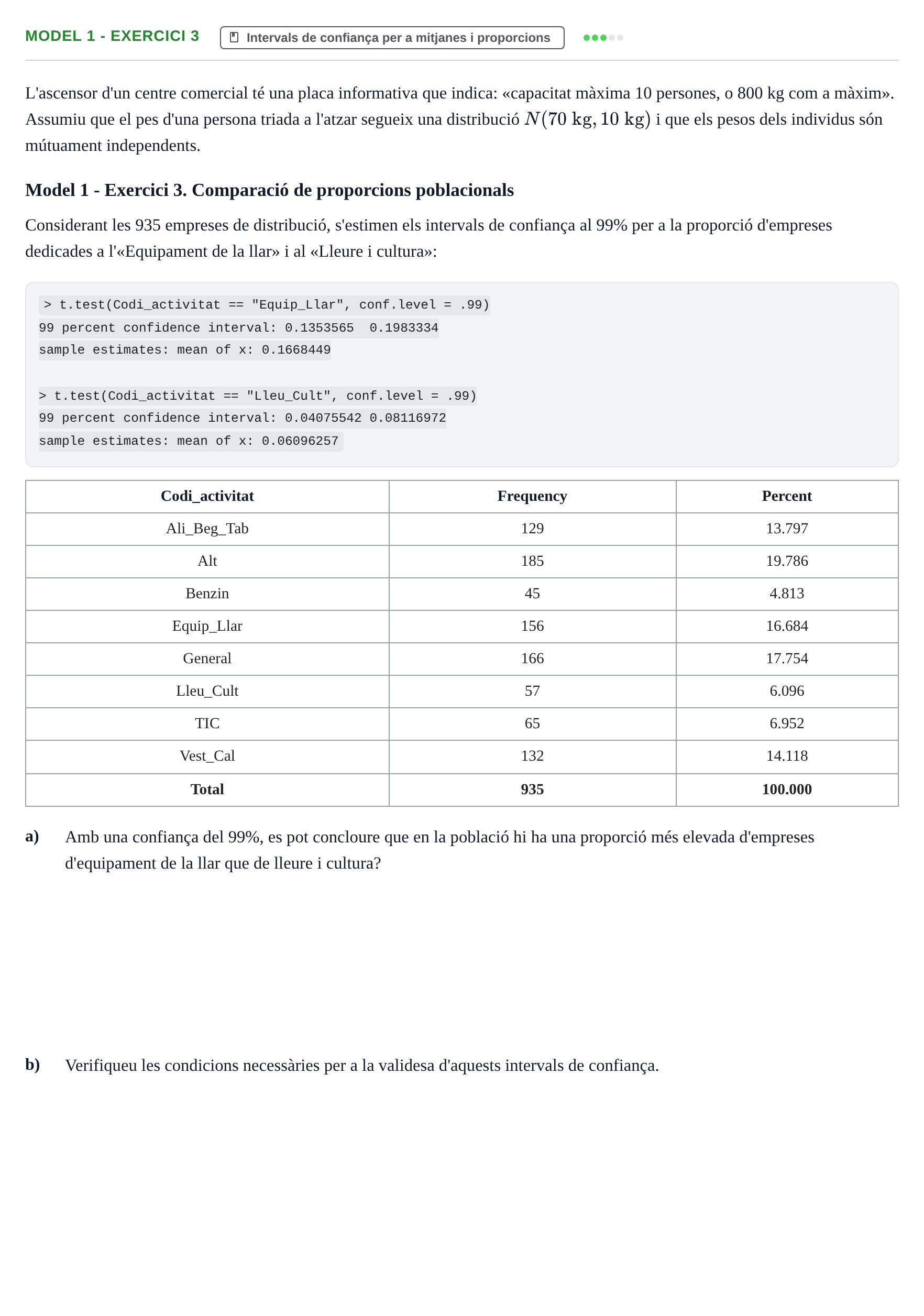 Enunciado: Ejercicio Model 1 - Exercici 3 · Estadística y Visualización de Datos UPC 2017