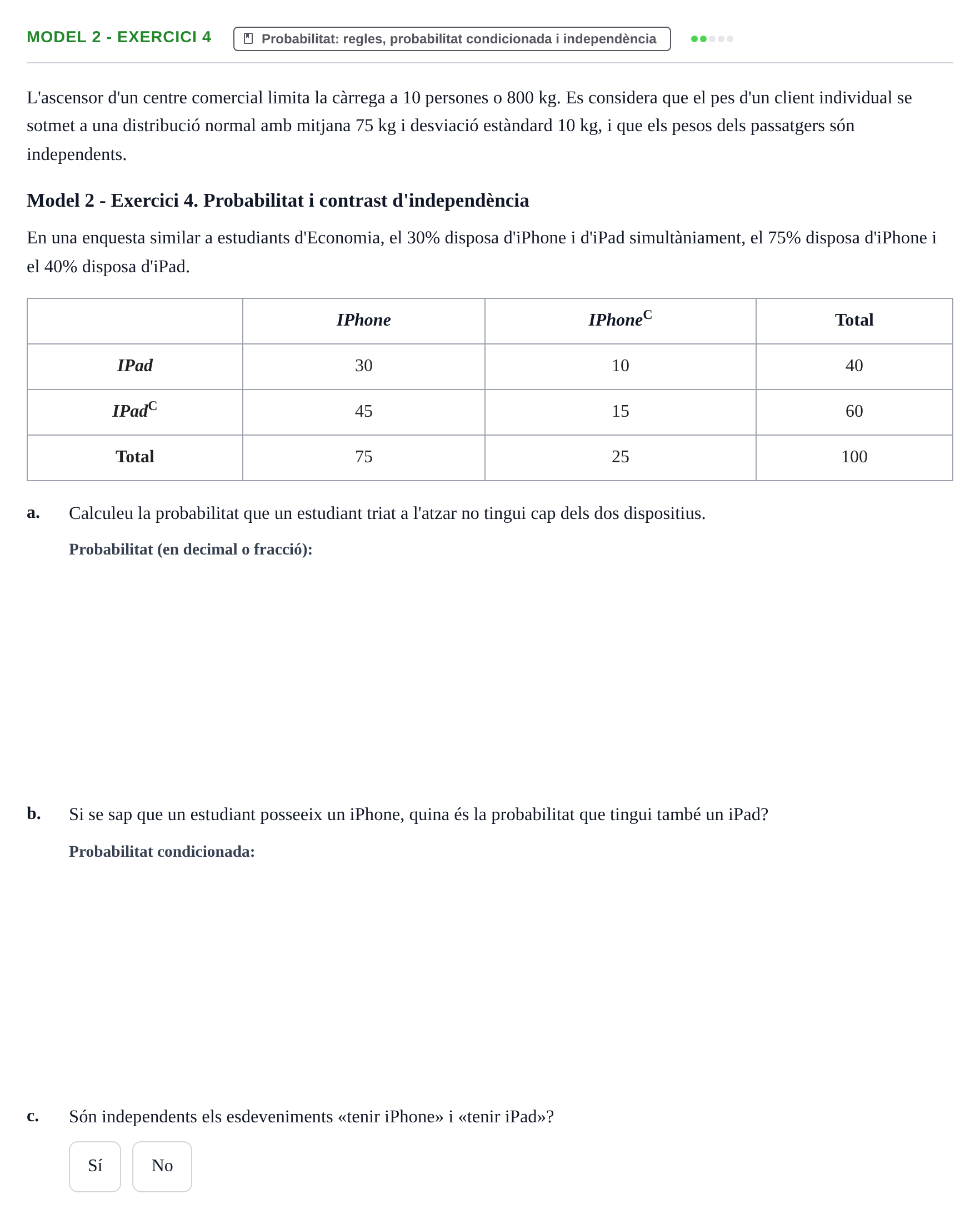 Enunciado: Ejercicio Model 2 - Exercici 4 · Estadística y Visualización de Datos UPC 2017