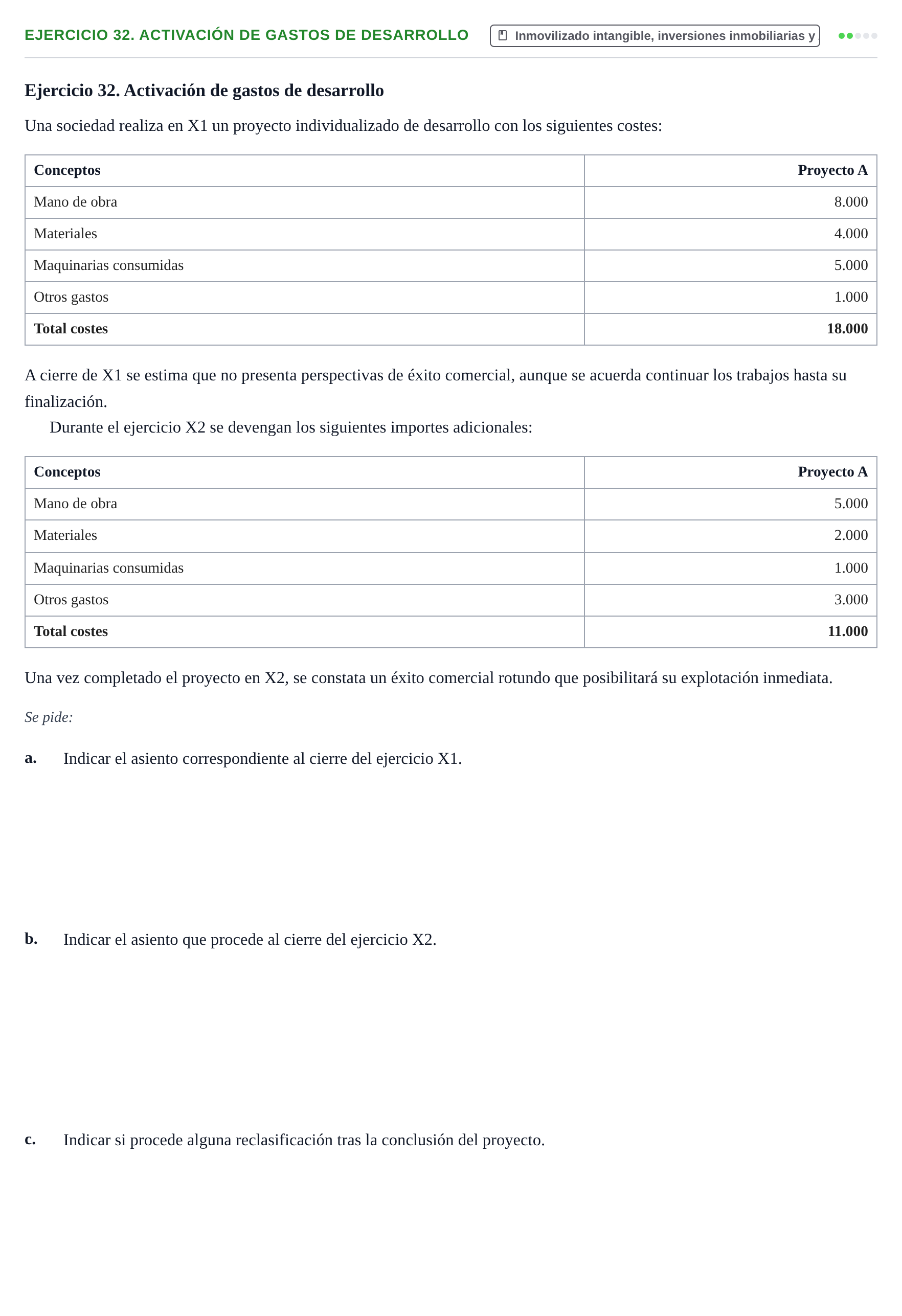 Enunciado: Ejercicio 32. Activación de gastos de desarrollo