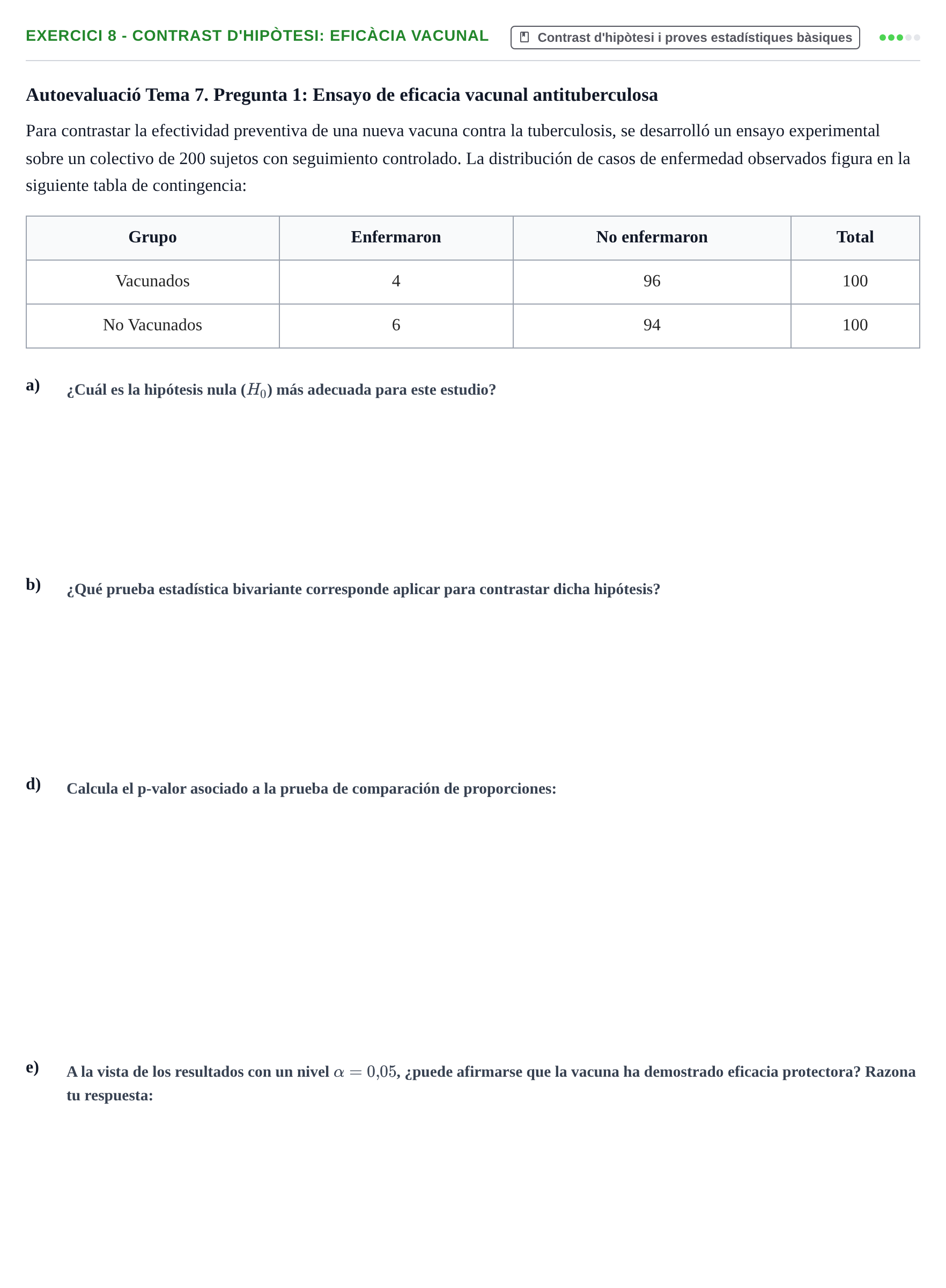 Enunciado: 8 - Contrast d'hipòtesi: Eficàcia vacunal
