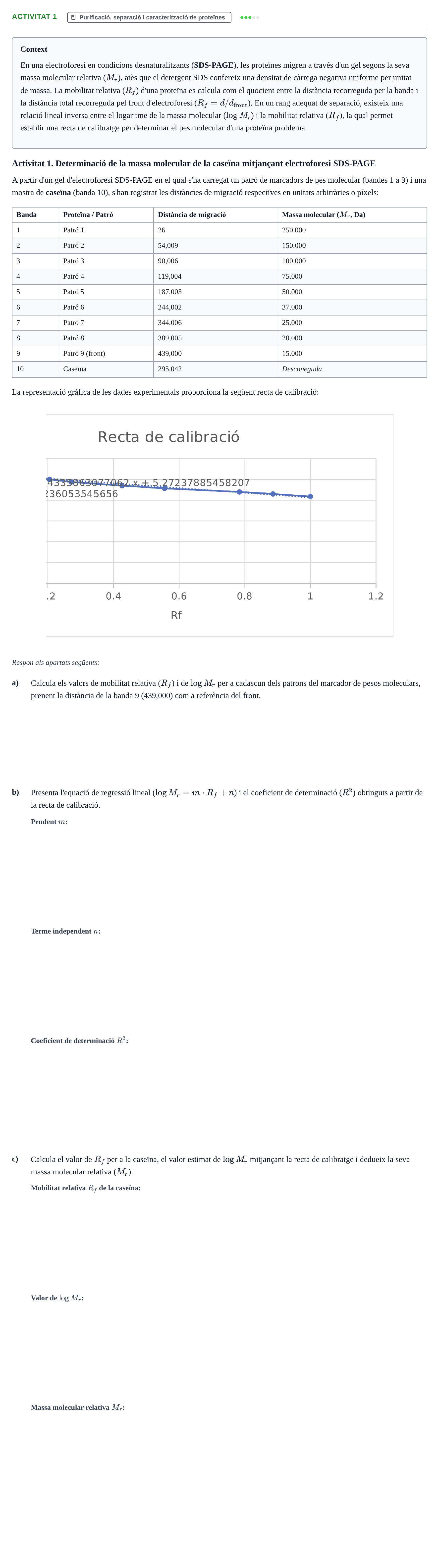 Enunciado: Activitat 1