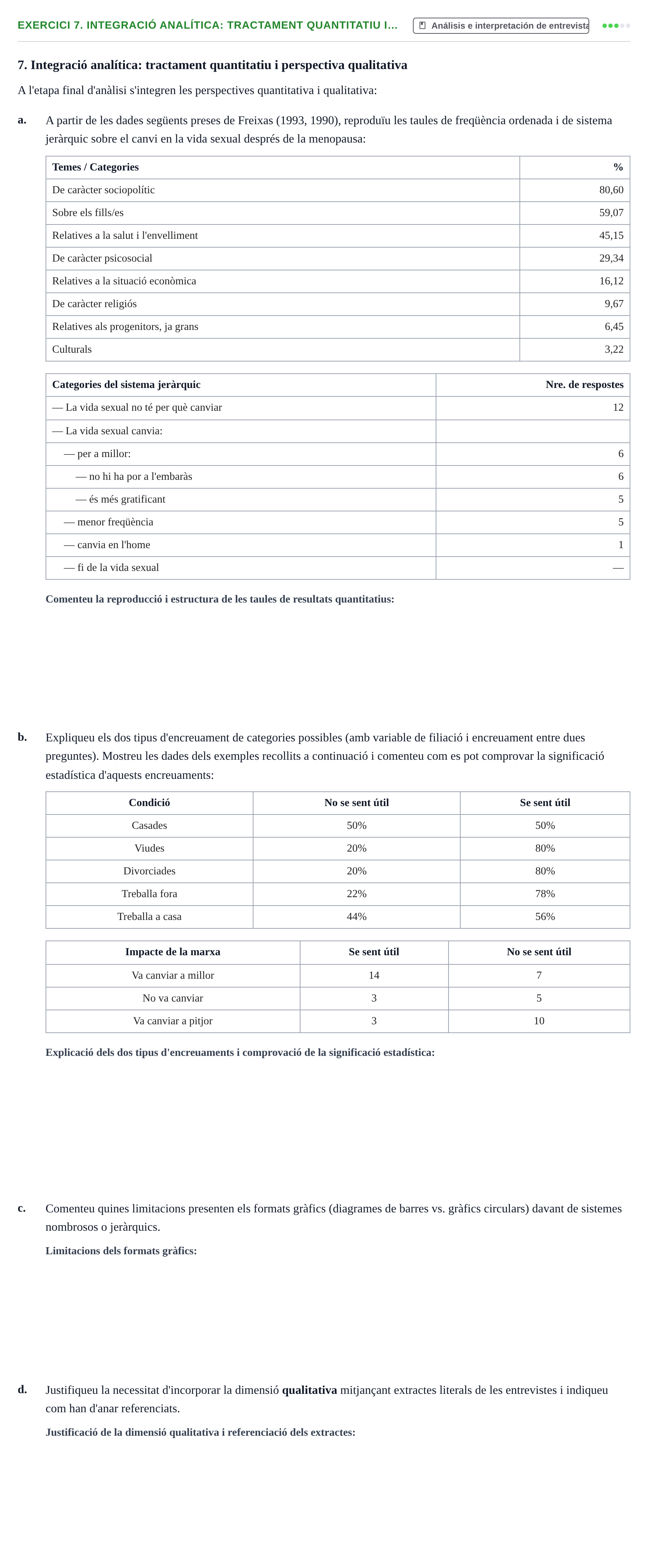 Enunciado: 7. Integració analítica: tractament quantitatiu i…