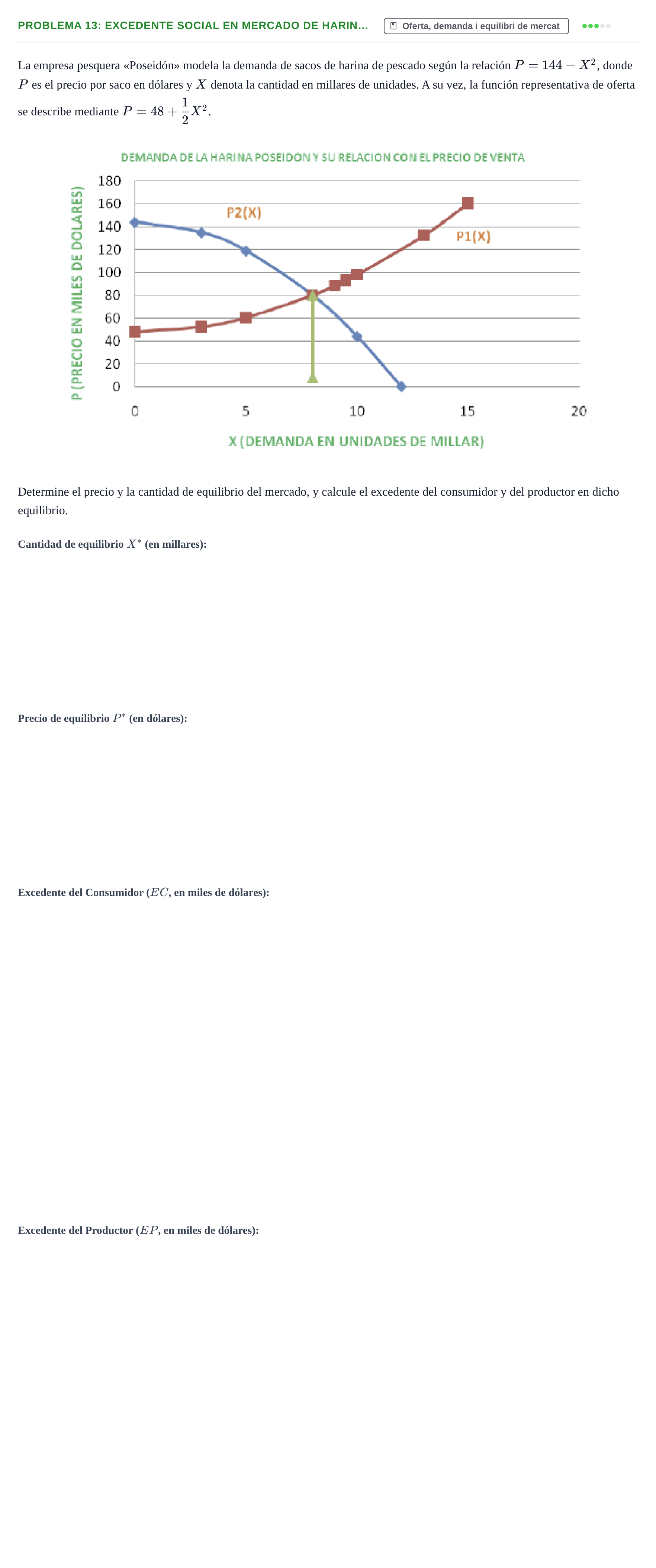 Enunciado: Problema 13: Excedente social en mercado de harin…