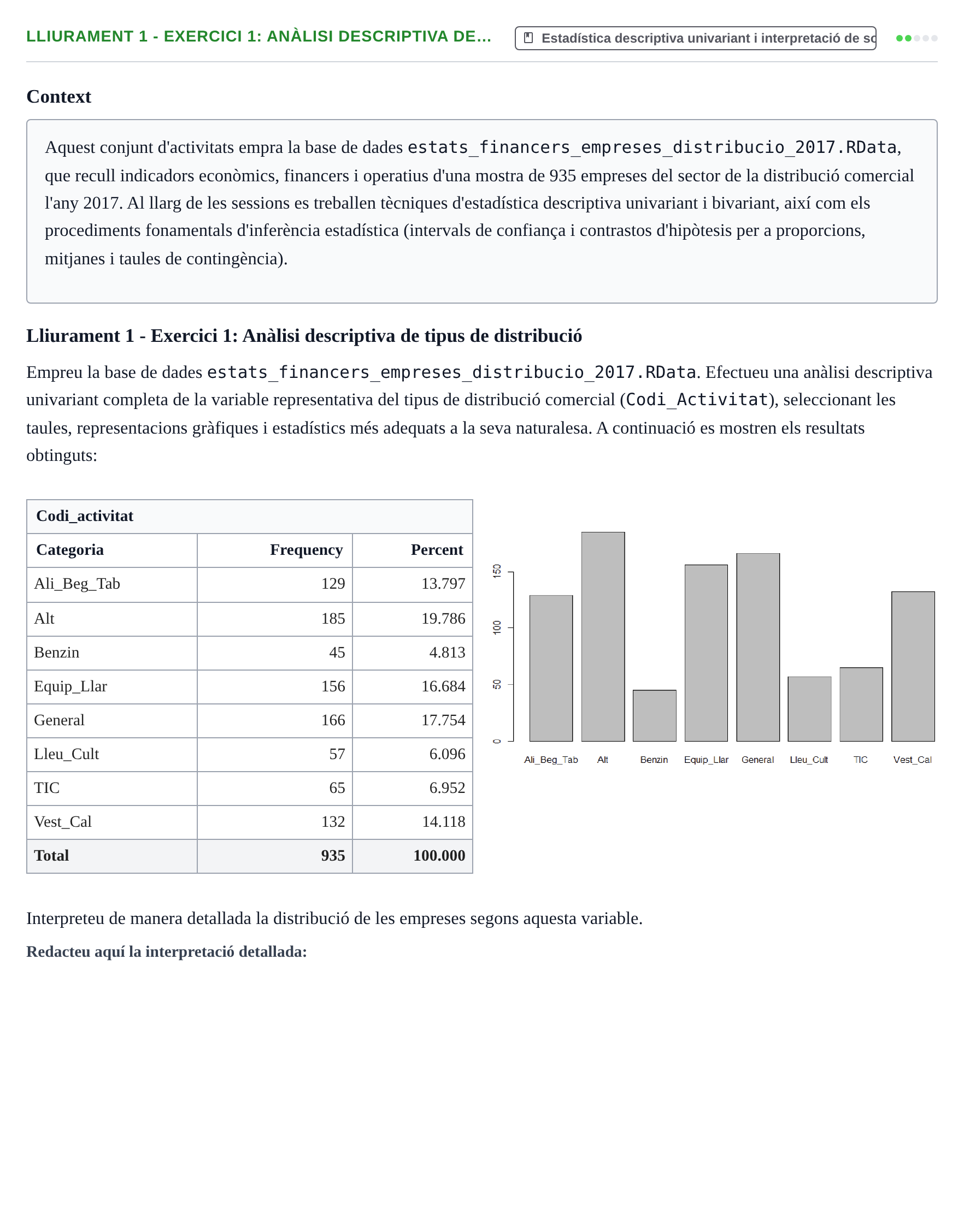 Enunciado: Lliurament 1 - Exercici 1: Anàlisi descriptiva de…
