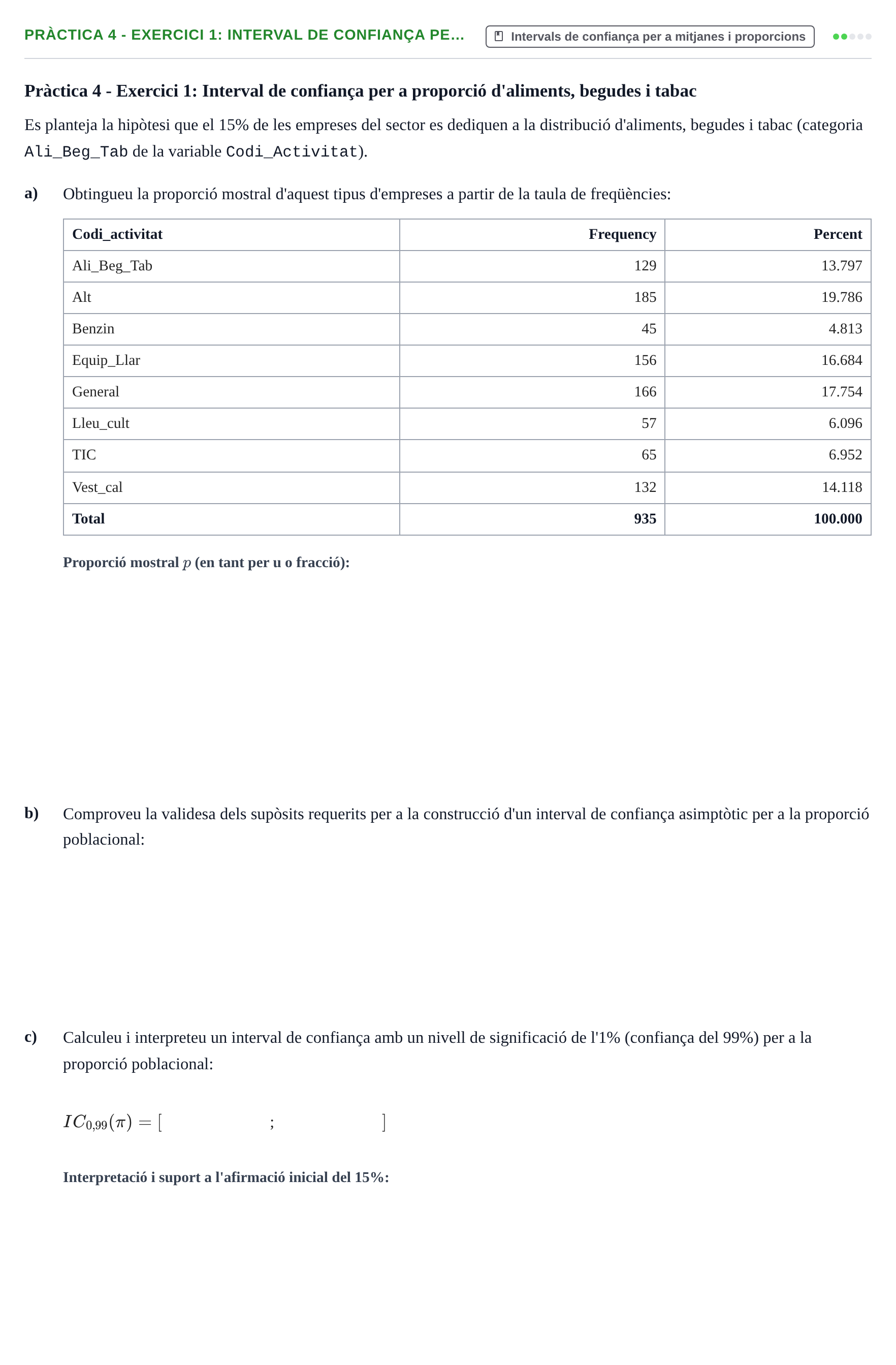 Enunciado: Pràctica 4 - Exercici 1: Interval de confiança pe…