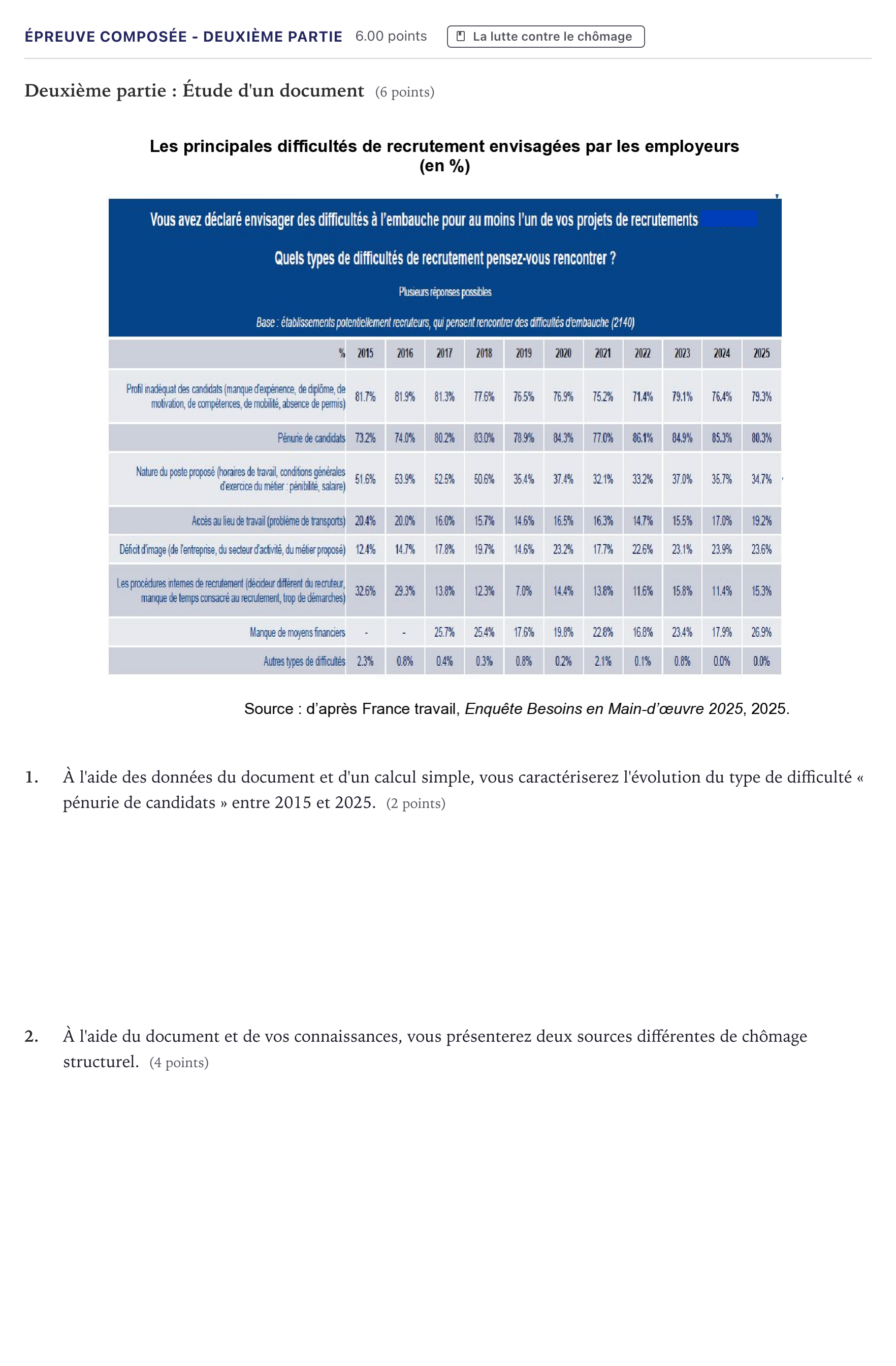 Énoncé: Épreuve composée - Deuxième partie · Bac Sciences Économiques et Sociales Métropole 2026 (sujet 2)