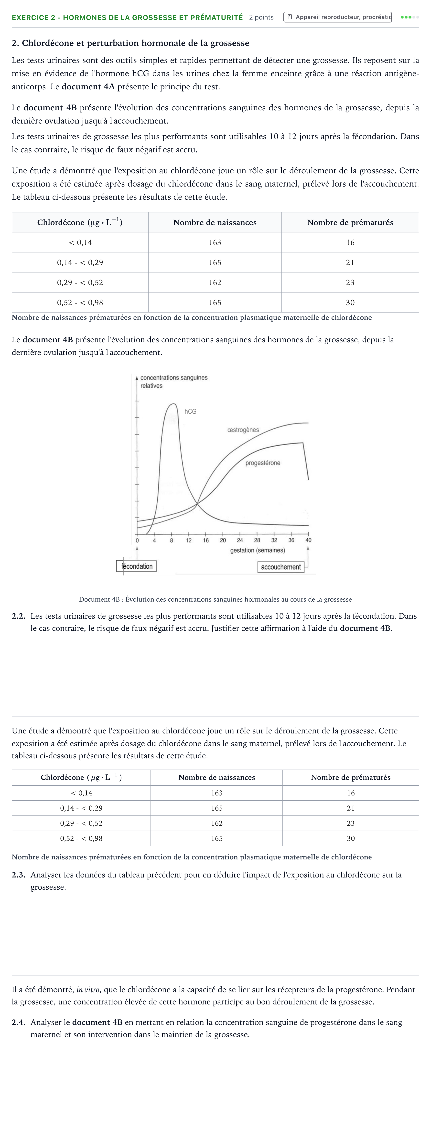 Énoncé: Exercice 2 - Hormones de la grossesse et prématurité · Bac ST2S Chimie, Biologie et Physiopathologie Humaines Métropole 2026