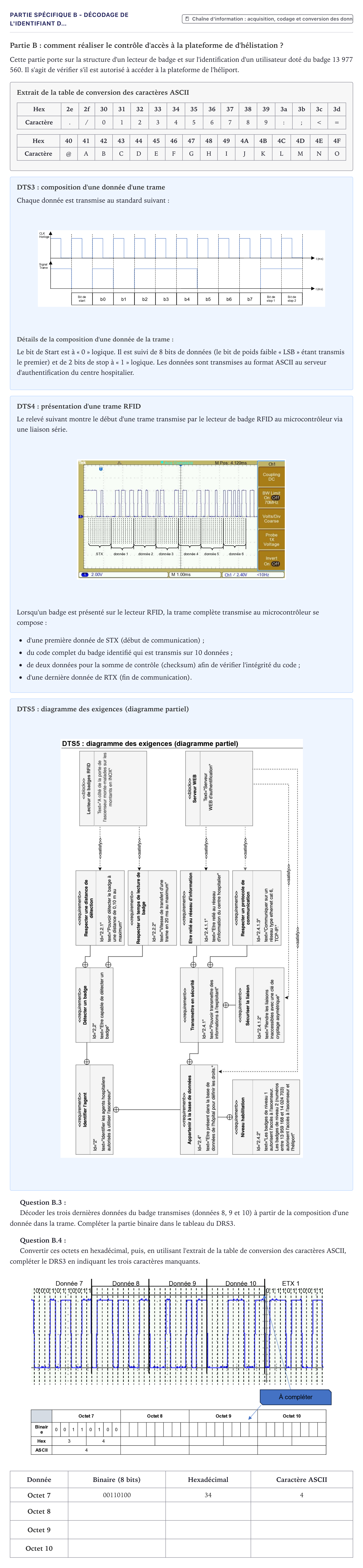 Énoncé: Partie Spécifique B - Décodage de l'identifiant d… · Bac STI2D Ingénierie, Innovation et Développement Durable Métropole - SIN 2026