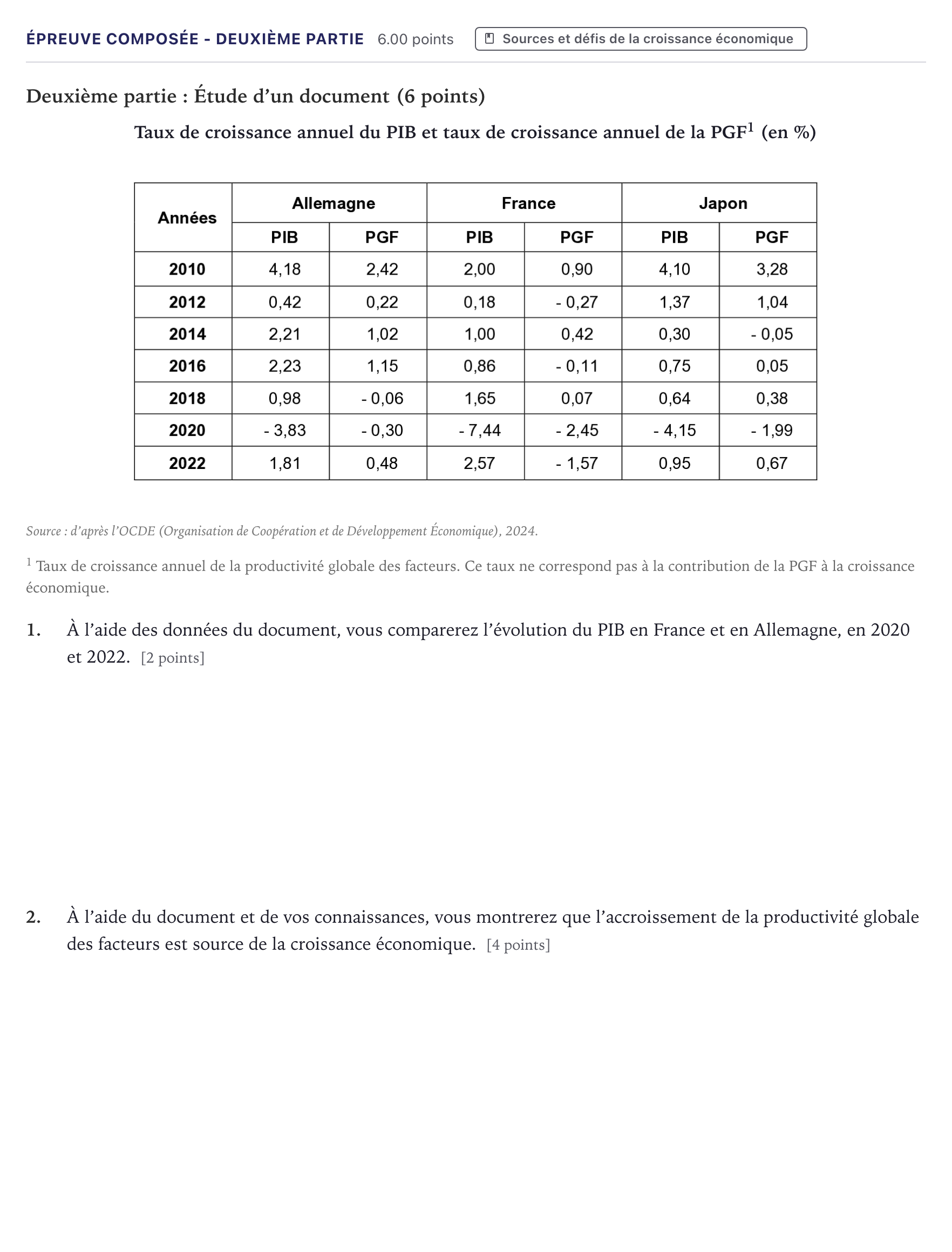 Énoncé: Épreuve composée - Deuxième partie · Bac Sciences Économiques et Sociales Métropole 2025 (sujet 1)