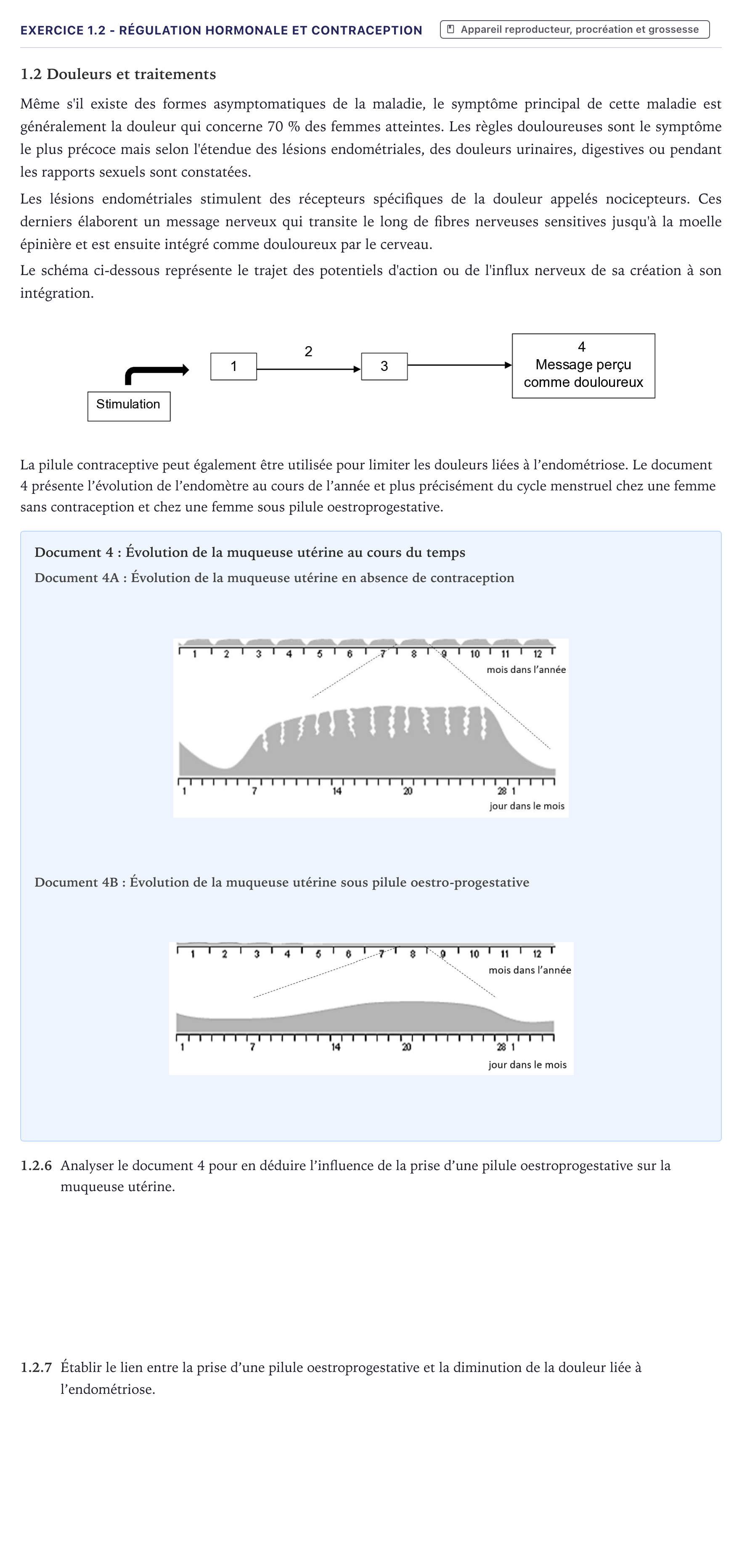 Énoncé: Exercice 1.2 - Régulation hormonale et contraception · Bac ST2S Chimie, Biologie et Physiopathologie Humaines Métropole 2025