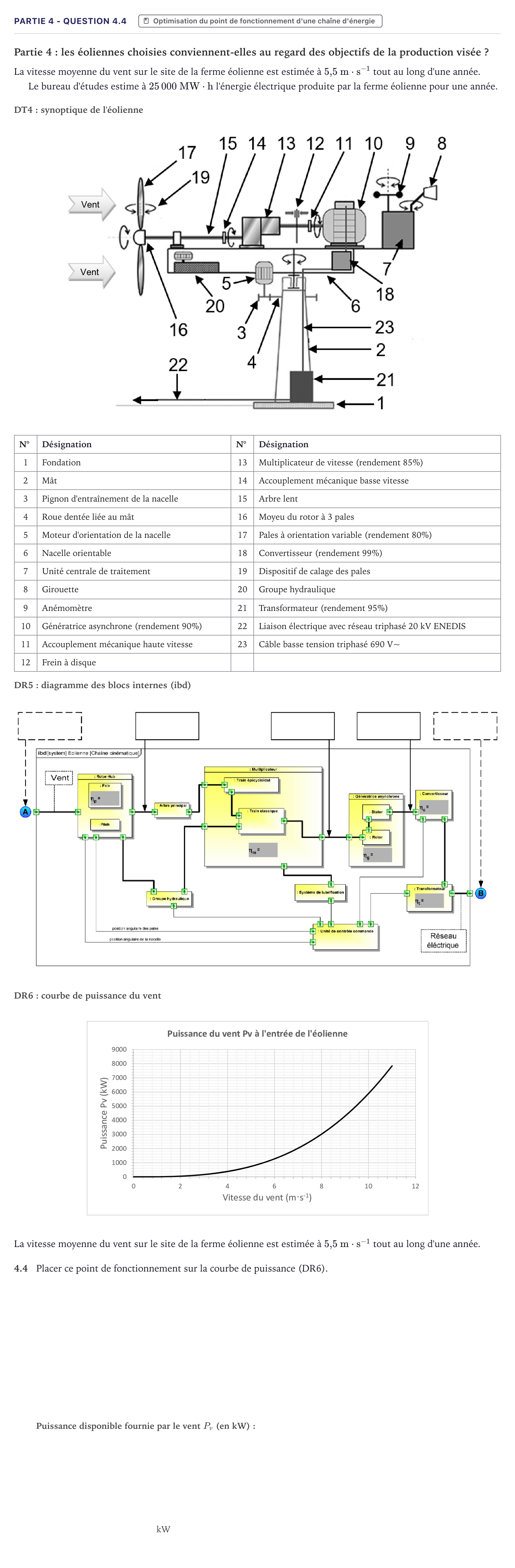Énoncé: Partie 4 - Question 4.4 · Bac STI2D Ingénierie, Innovation et Développement Durable Métropole - AC 2025
