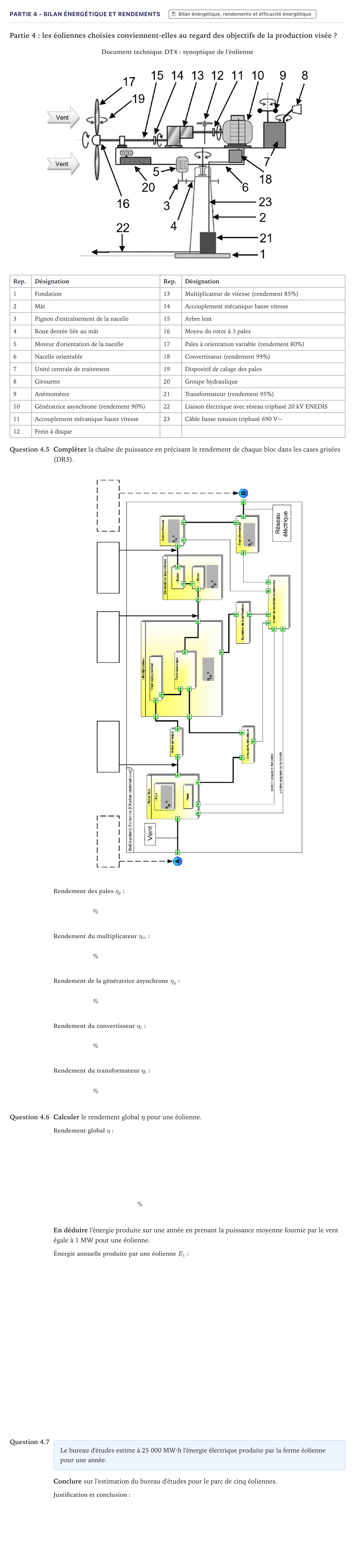 Énoncé: Partie 4 - Bilan énergétique et rendements · Bac STI2D Ingénierie, Innovation et Développement Durable Métropole - EE 2025