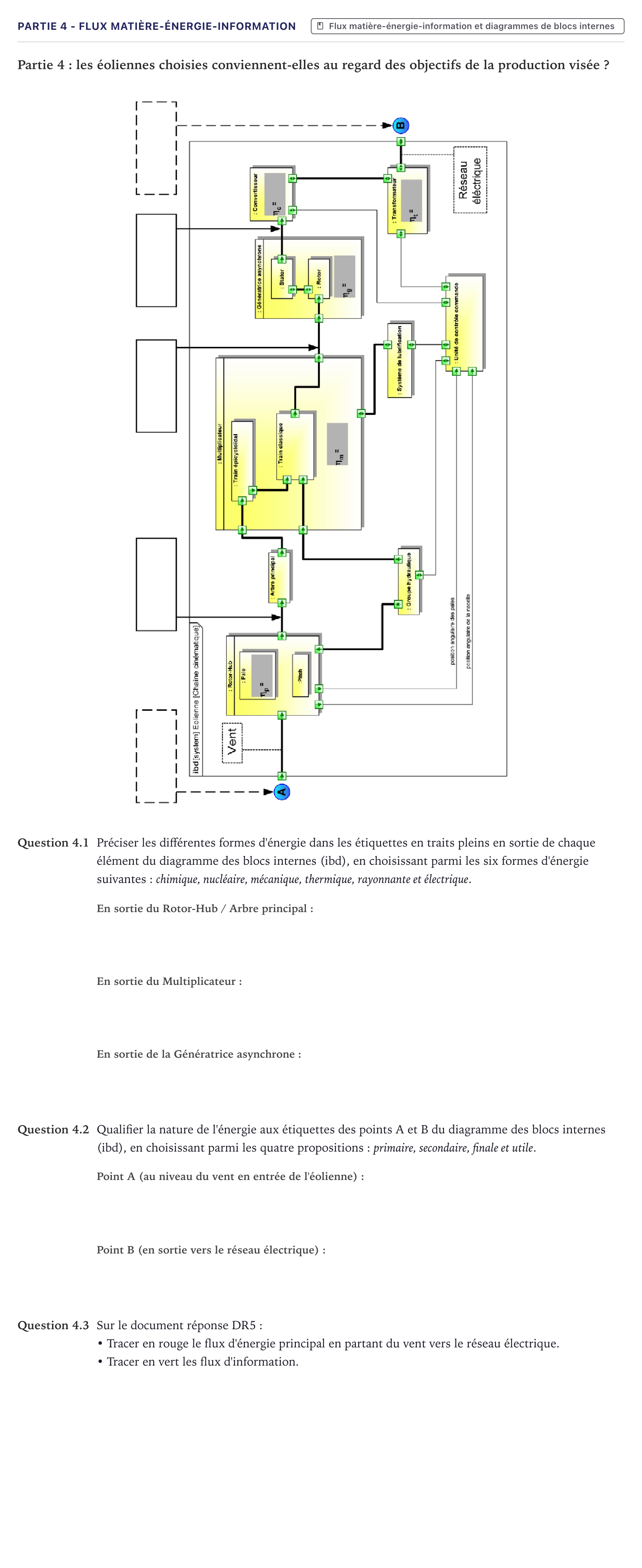 Énoncé: Partie 4 - Flux matière-énergie-information · Bac STI2D Ingénierie, Innovation et Développement Durable Métropole - EE 2025
