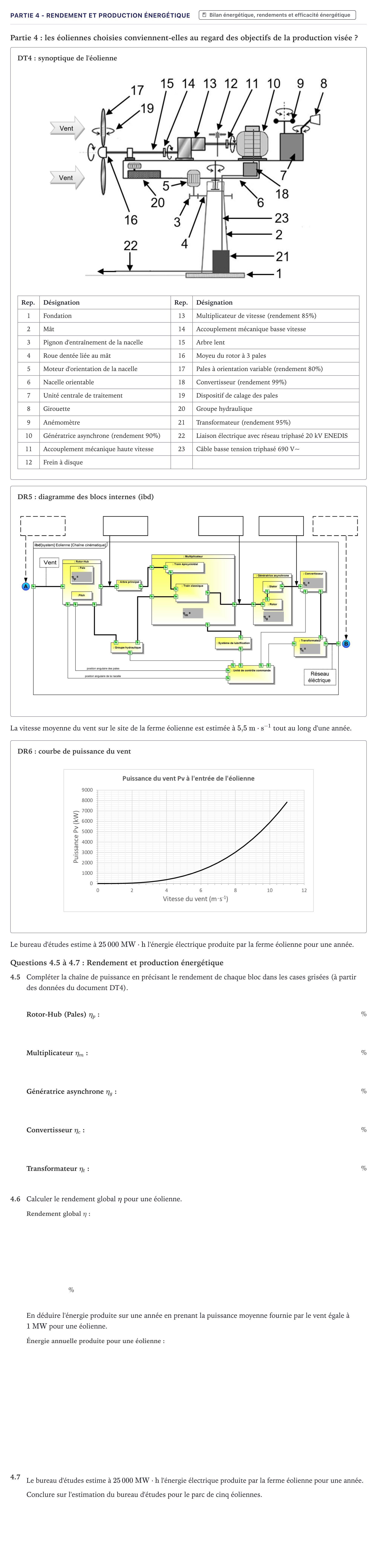 Énoncé: Partie 4 - Rendement et production énergétique · Bac STI2D Ingénierie, Innovation et Développement Durable Métropole - ITEC 2025