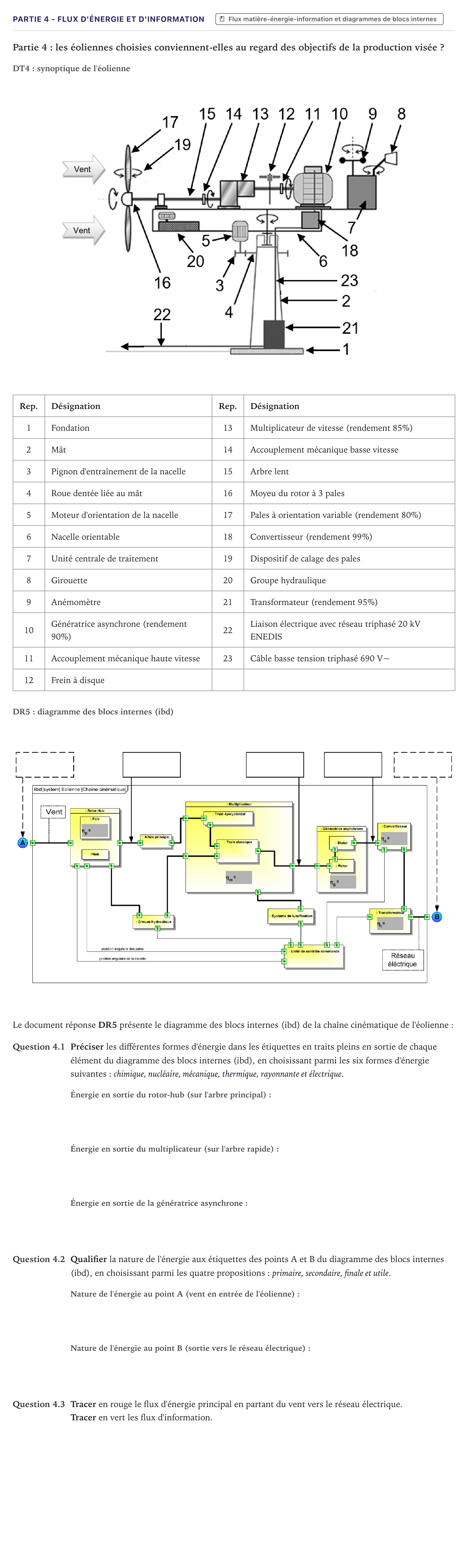 Énoncé: Partie 4 - Flux d'énergie et d'information · Bac STI2D Ingénierie, Innovation et Développement Durable Métropole - SIN 2025