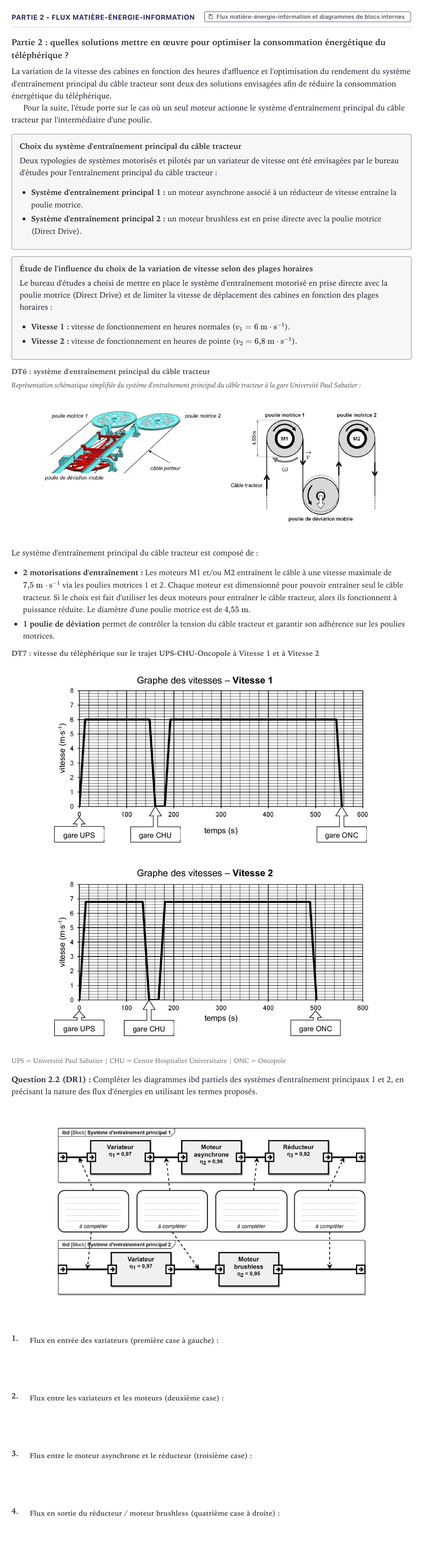 Énoncé: Partie 2 - Flux matière-énergie-information · Bac STI2D Ingénierie, Innovation et Développement Durable Métropole - AC 2024
