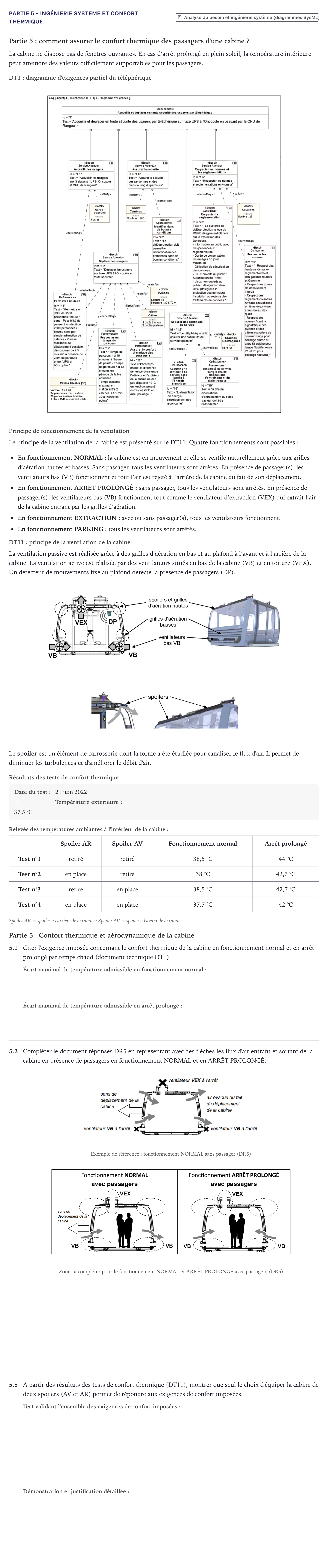 Énoncé: Partie 5 - Ingénierie système et confort thermique · Bac STI2D Ingénierie, Innovation et Développement Durable Métropole - AC 2024