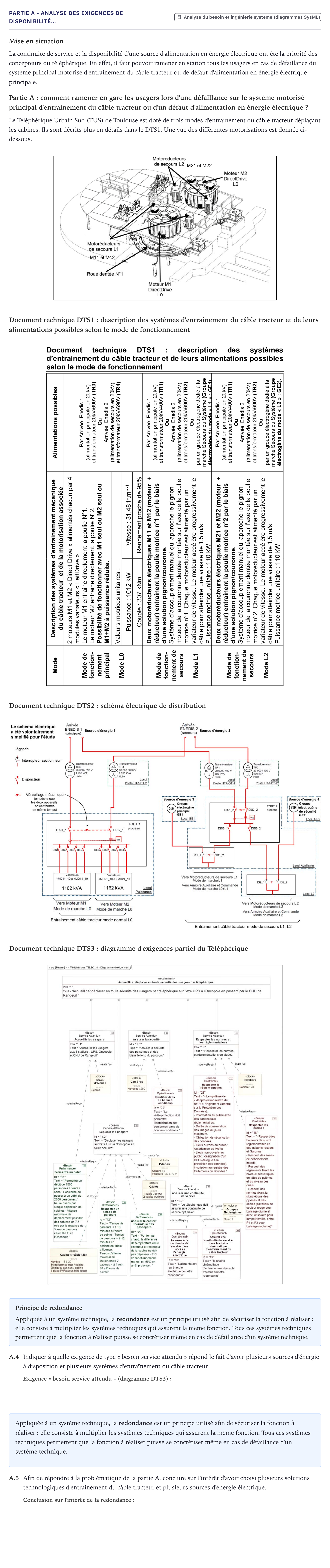 Énoncé: Partie A - Analyse des exigences de disponibilité… · Bac STI2D Ingénierie, Innovation et Développement Durable Métropole - EE 2024