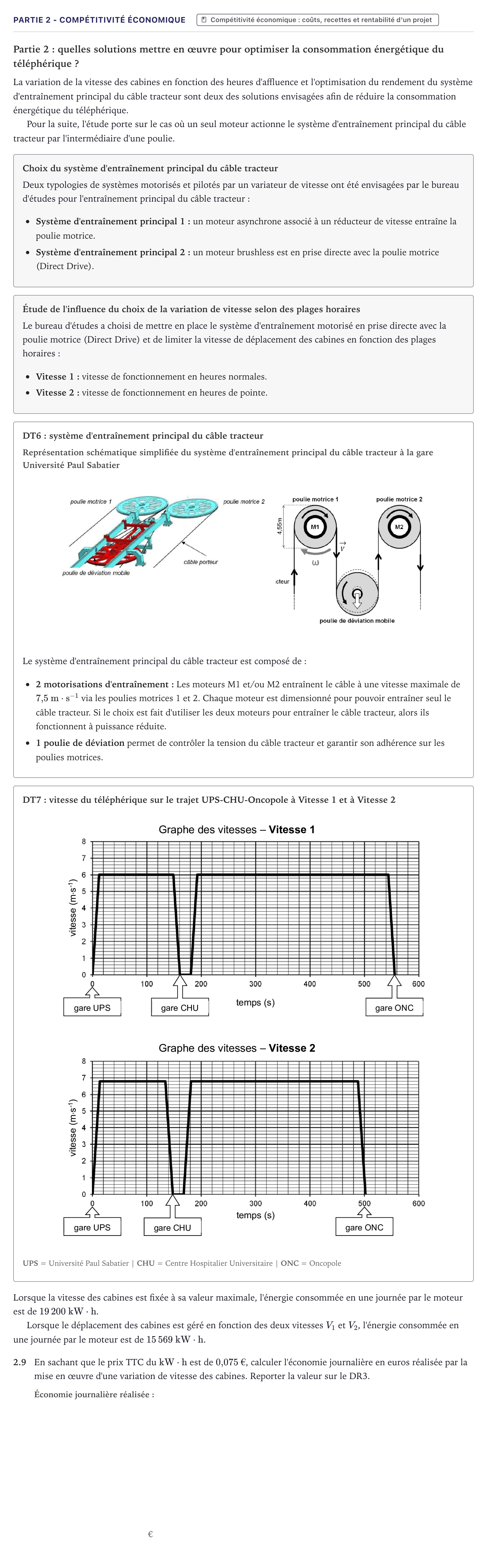 Énoncé: Partie 2 - Compétitivité économique · Bac STI2D Ingénierie, Innovation et Développement Durable Métropole - ITEC 2024
