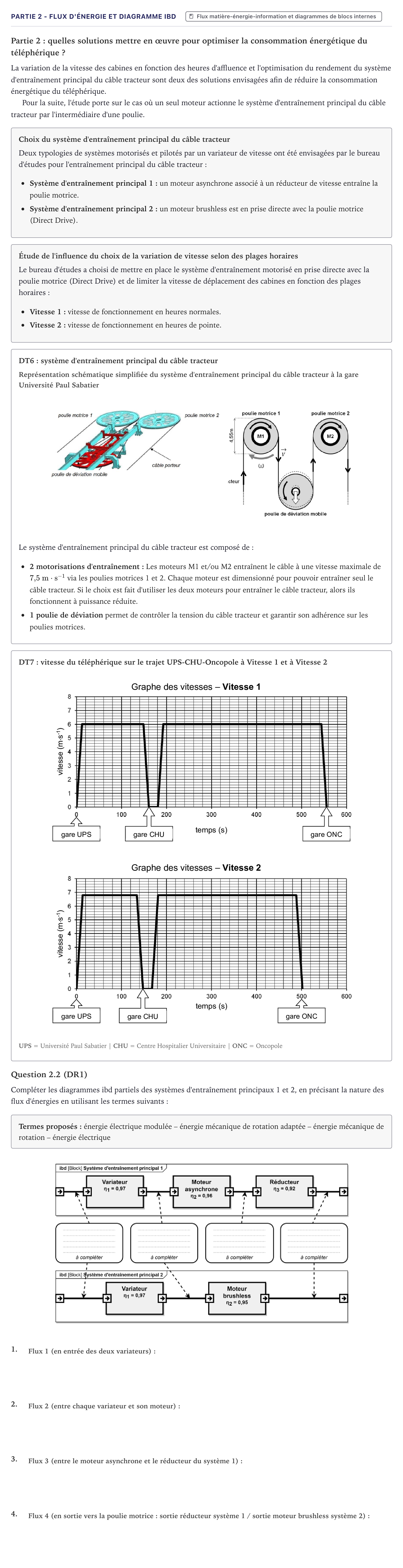 Énoncé: Partie 2 - Flux d'énergie et diagramme ibd · Bac STI2D Ingénierie, Innovation et Développement Durable Métropole - ITEC 2024