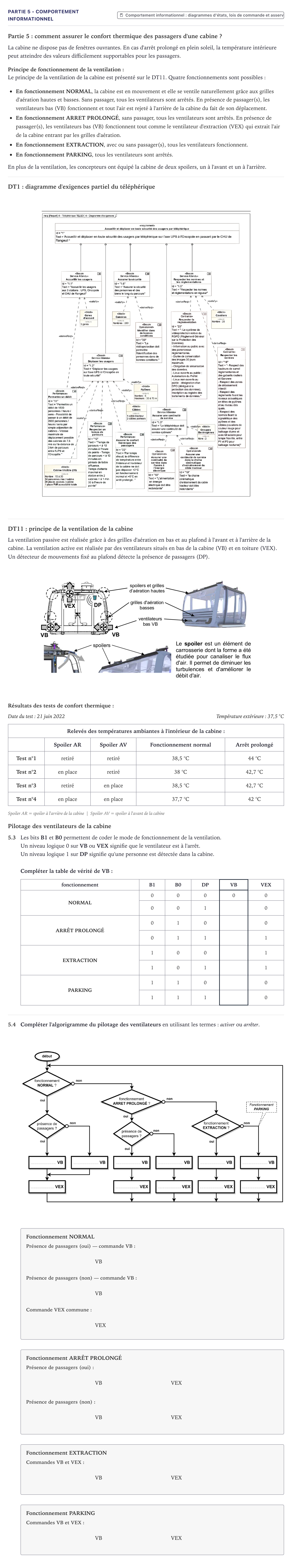 Énoncé: Partie 5 - Comportement informationnel · Bac STI2D Ingénierie, Innovation et Développement Durable Métropole - SIN 2024