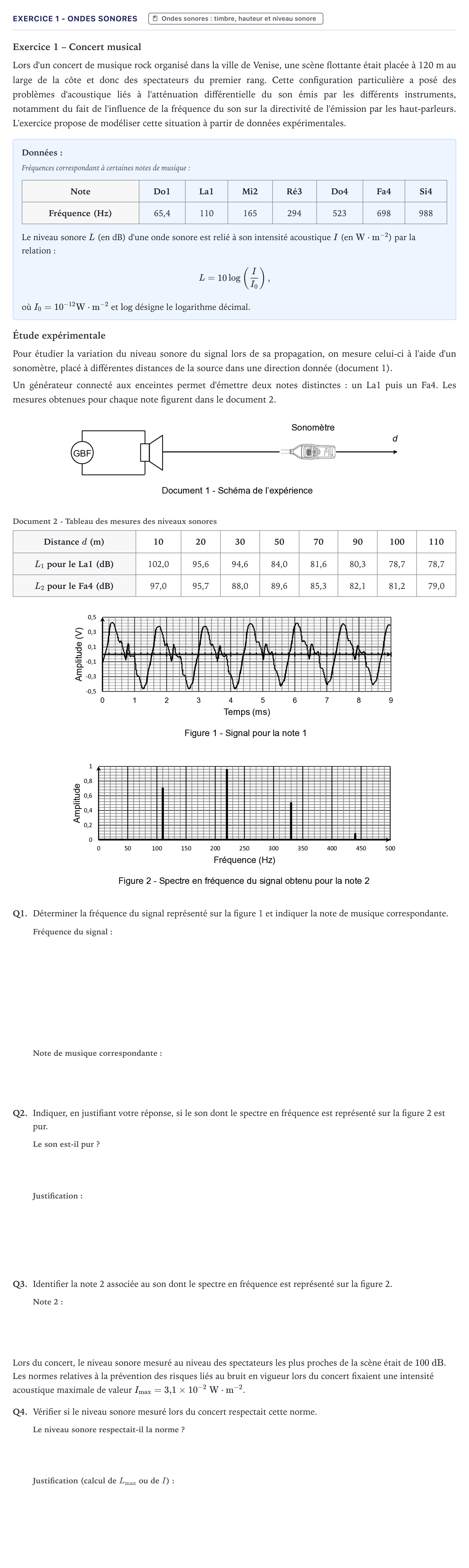 Énoncé: Exercice 1 - Ondes sonores · Bac STI2D Physique-Chimie et Mathématiques Métropole 2024