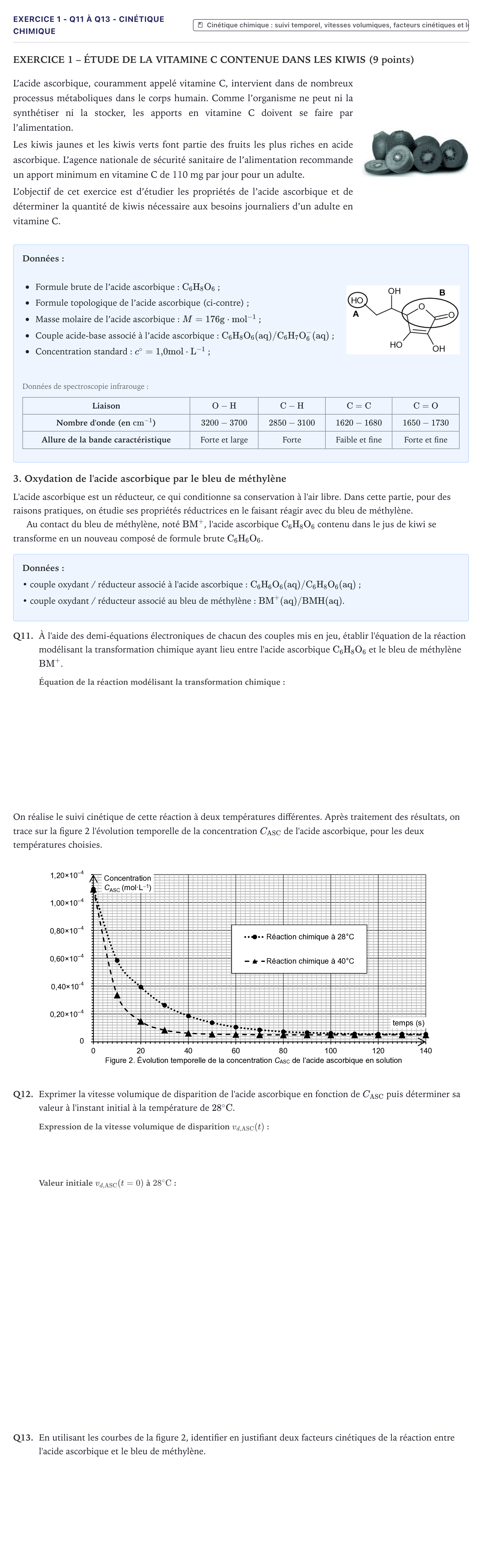 Énoncé: Exercice 1 - Q11 à Q13 - Cinétique chimique · Bac Physique-Chimie Métropole 2023 (sujet 2)