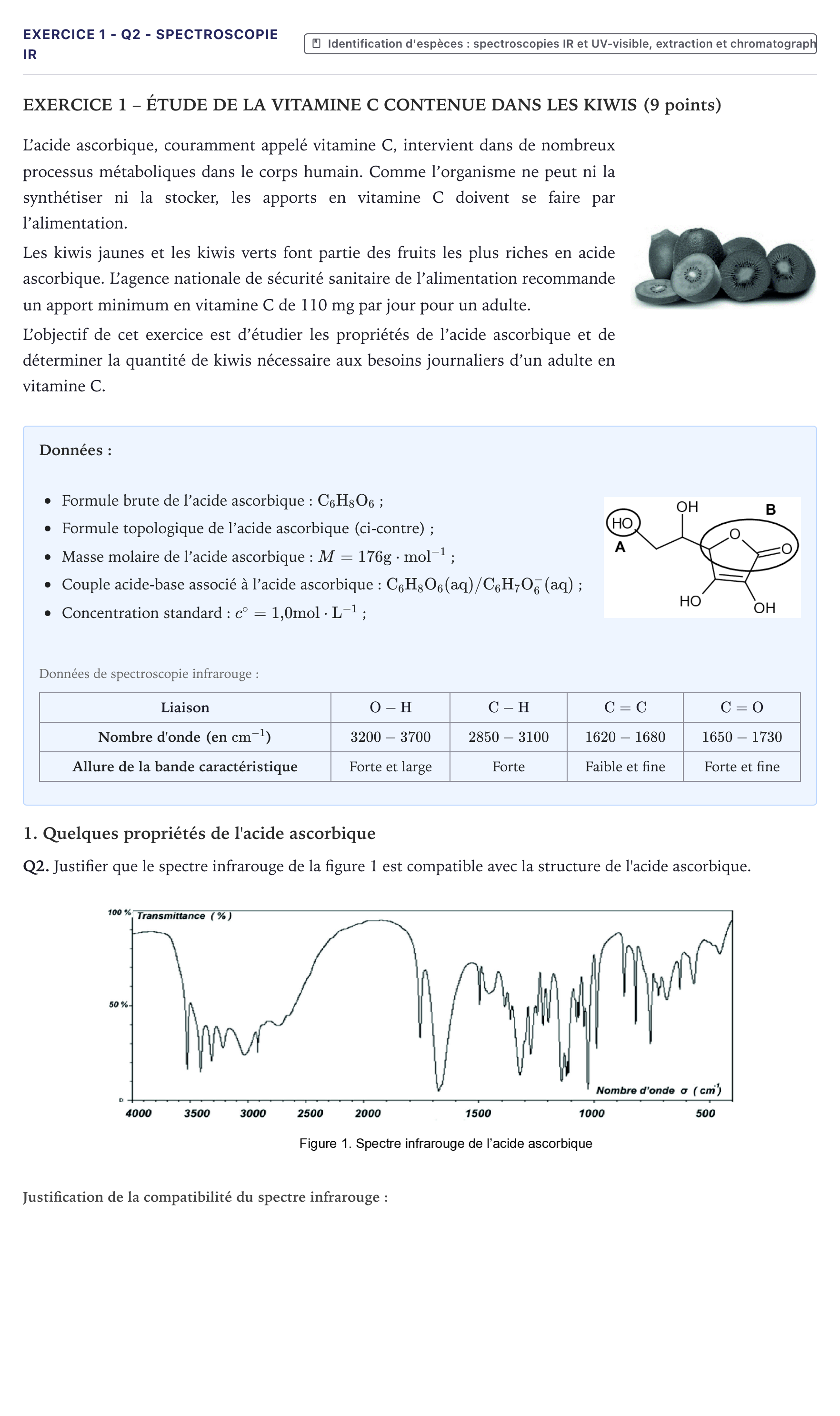 Énoncé: Exercice 1 - Q2 - Spectroscopie IR · Bac Physique-Chimie Métropole 2023 (sujet 2)