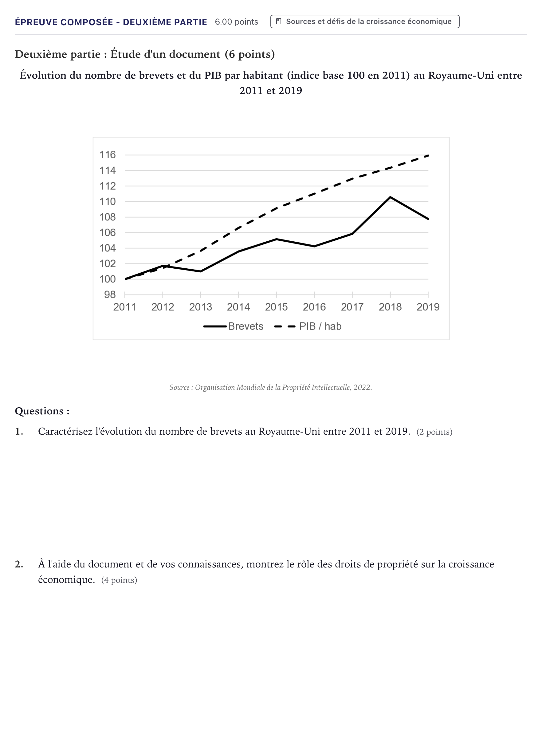 Énoncé: Épreuve composée - Deuxième partie · Bac Sciences Économiques et Sociales Métropole 2023 (sujet 1)