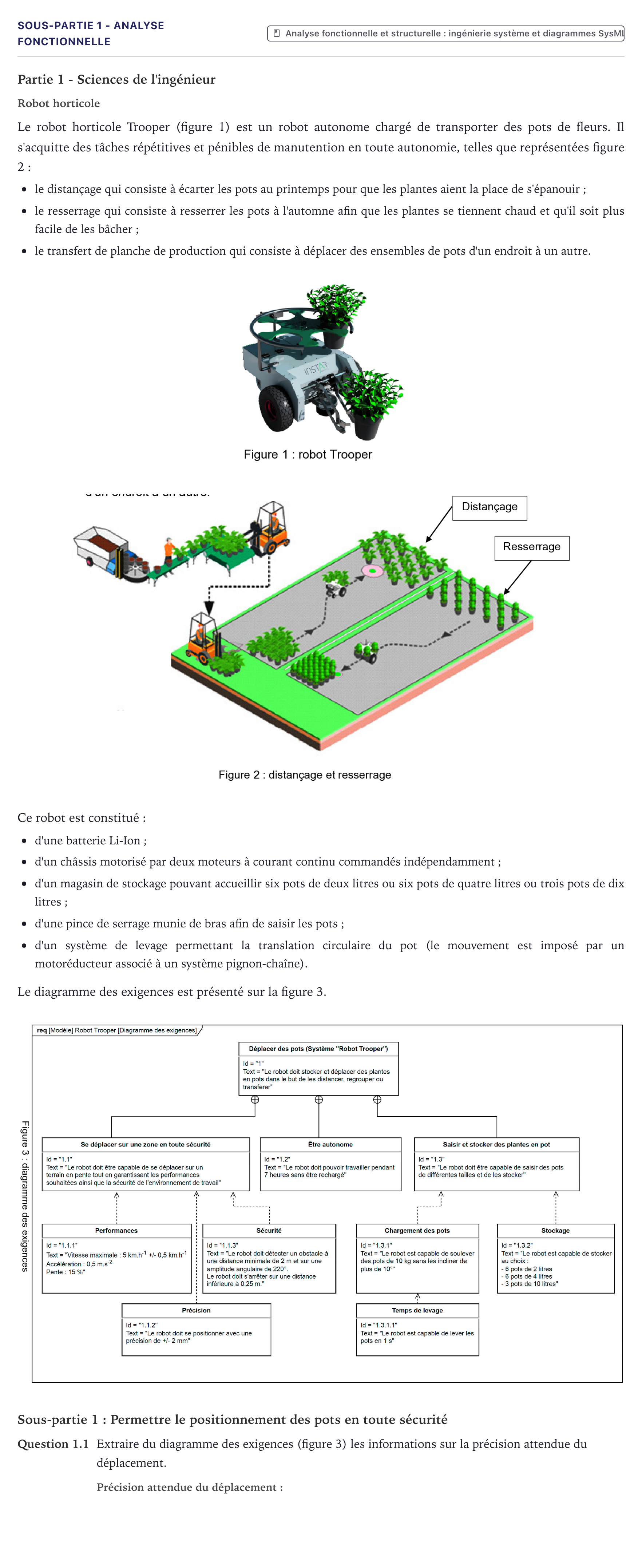 Énoncé: Exercice Sous-partie 1 - Analyse fonctionnelle · Bac Sciences de l'Ingénieur Métropole 2023 (sujet 2)