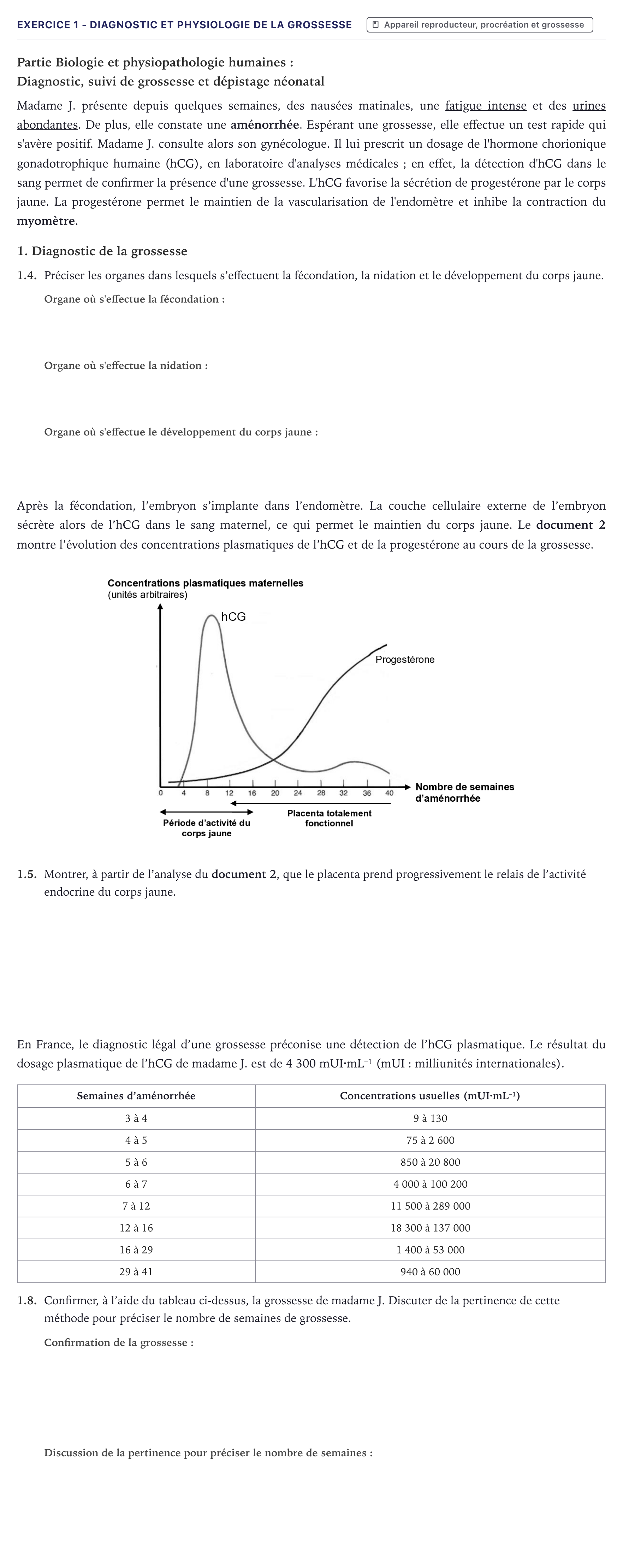Énoncé: Exercice 1 - Diagnostic et physiologie de la grossesse · Bac ST2S Chimie, Biologie et Physiopathologie Humaines Métropole 2023