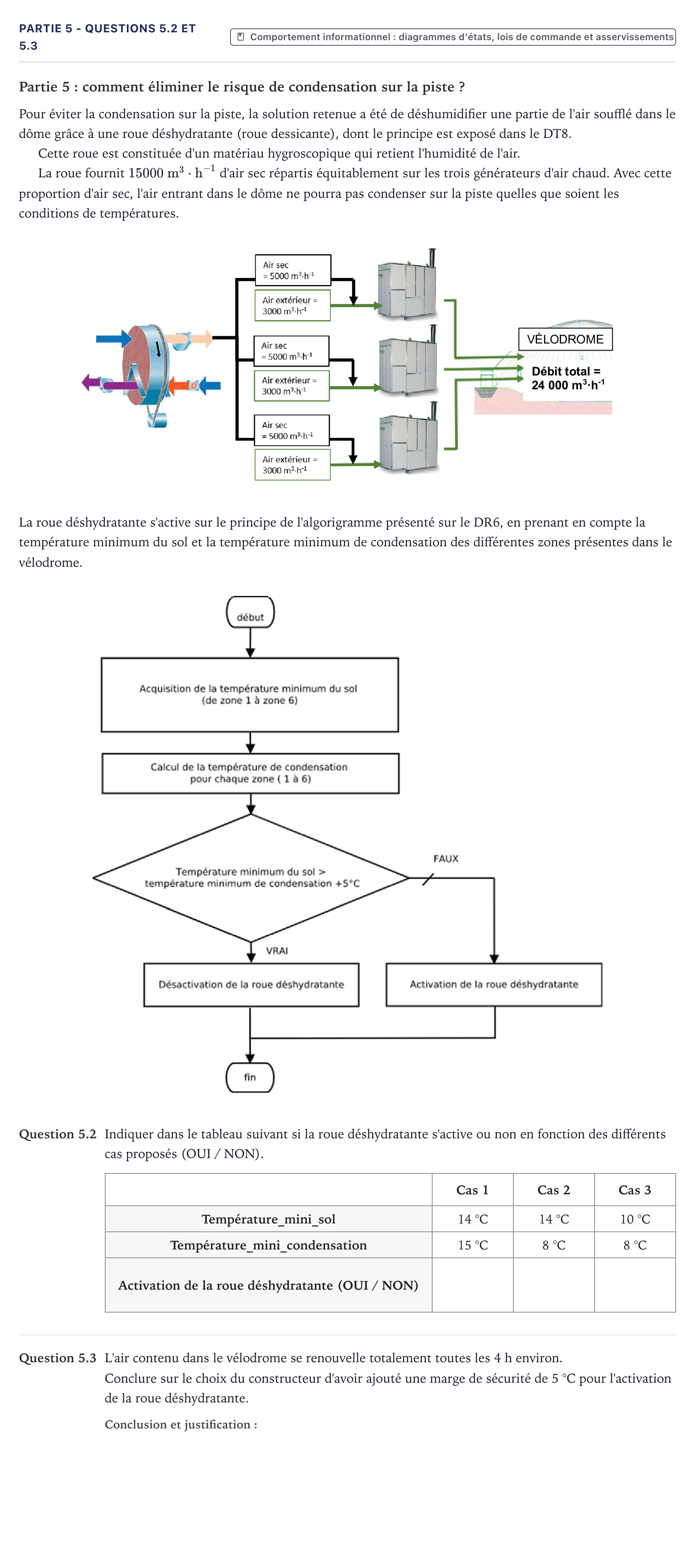 Énoncé: Partie 5 - Questions 5.2 et 5.3 · Bac STI2D Ingénierie, Innovation et Développement Durable Métropole - ITEC 2023