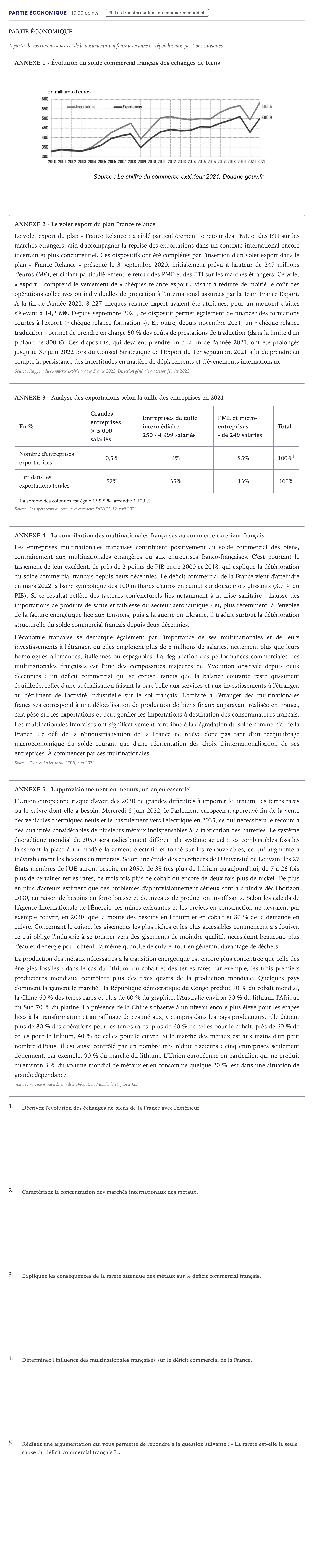 Énoncé: Partie économique · Bac STMG Droit et Économie Métropole 2023