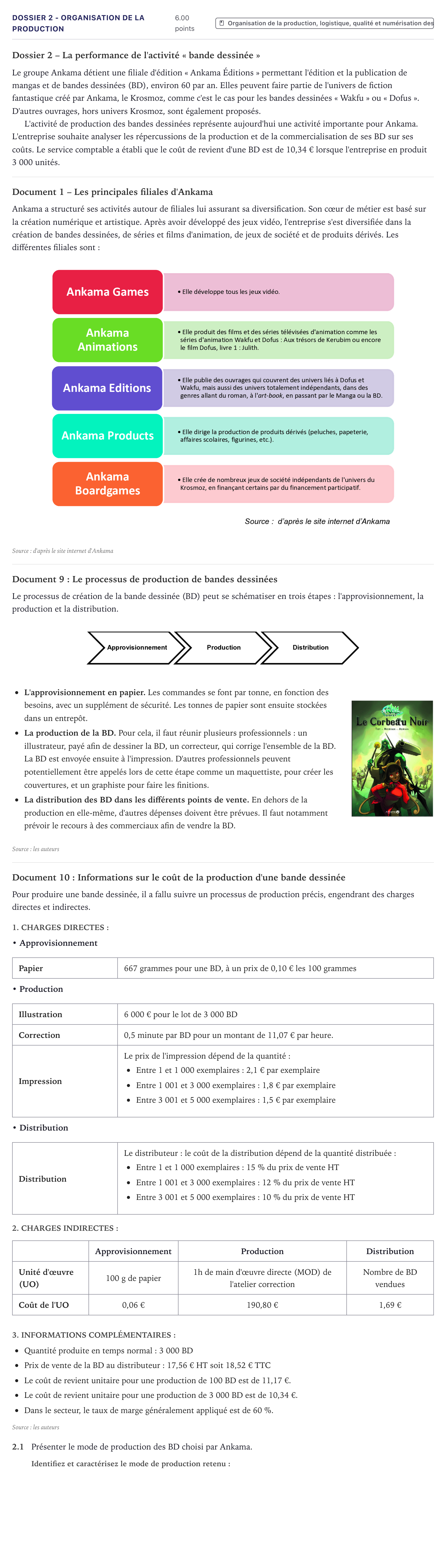 Énoncé: Exercice Dossier 2 - Organisation de la production · Bac STMG Management des Sciences de Gestion et du Numérique Métropole 2023