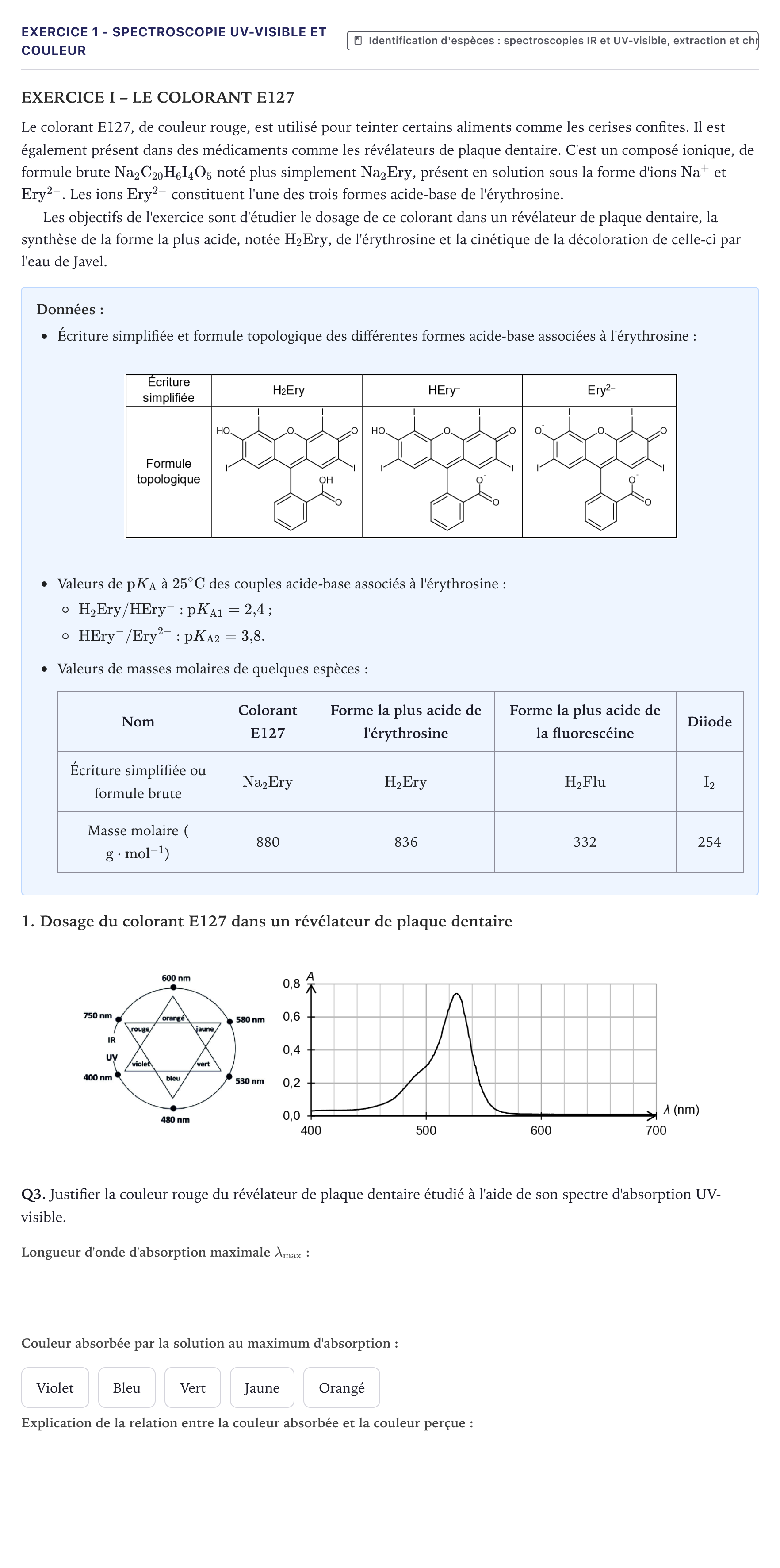 Énoncé: Exercice 1 - Spectroscopie UV-visible et couleur · Bac Physique-Chimie Métropole 2022 (sujet 1)