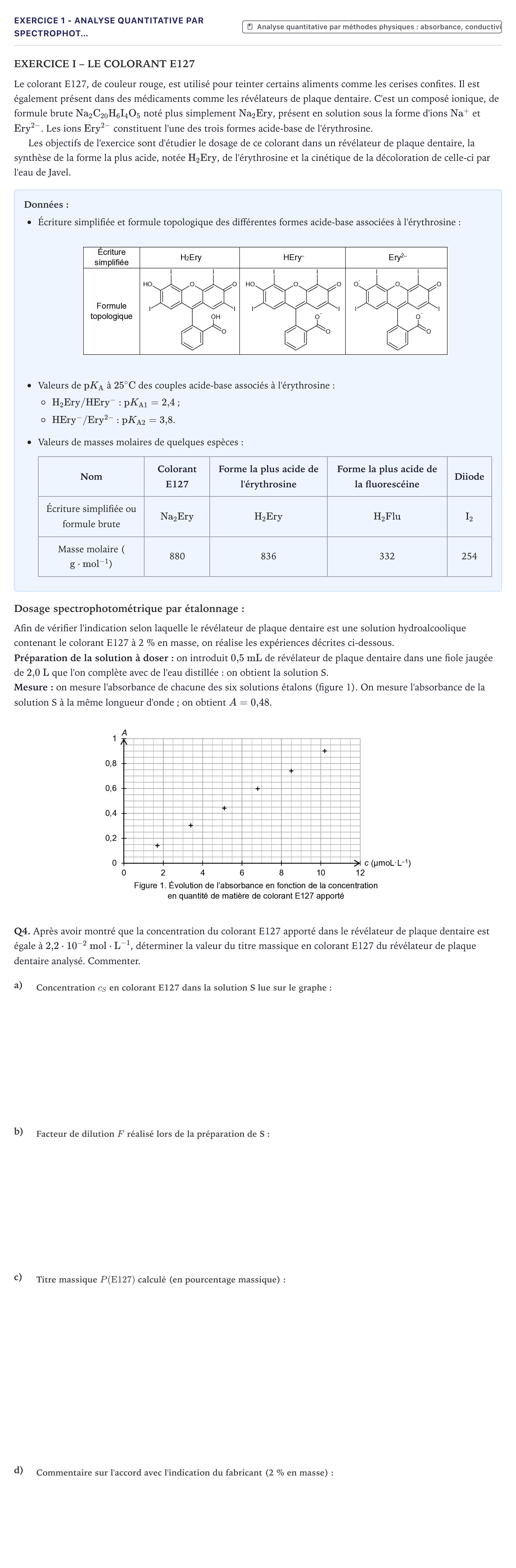 Énoncé: Exercice 1 - Analyse quantitative par spectrophot… · Bac Physique-Chimie Métropole 2022 (sujet 1)