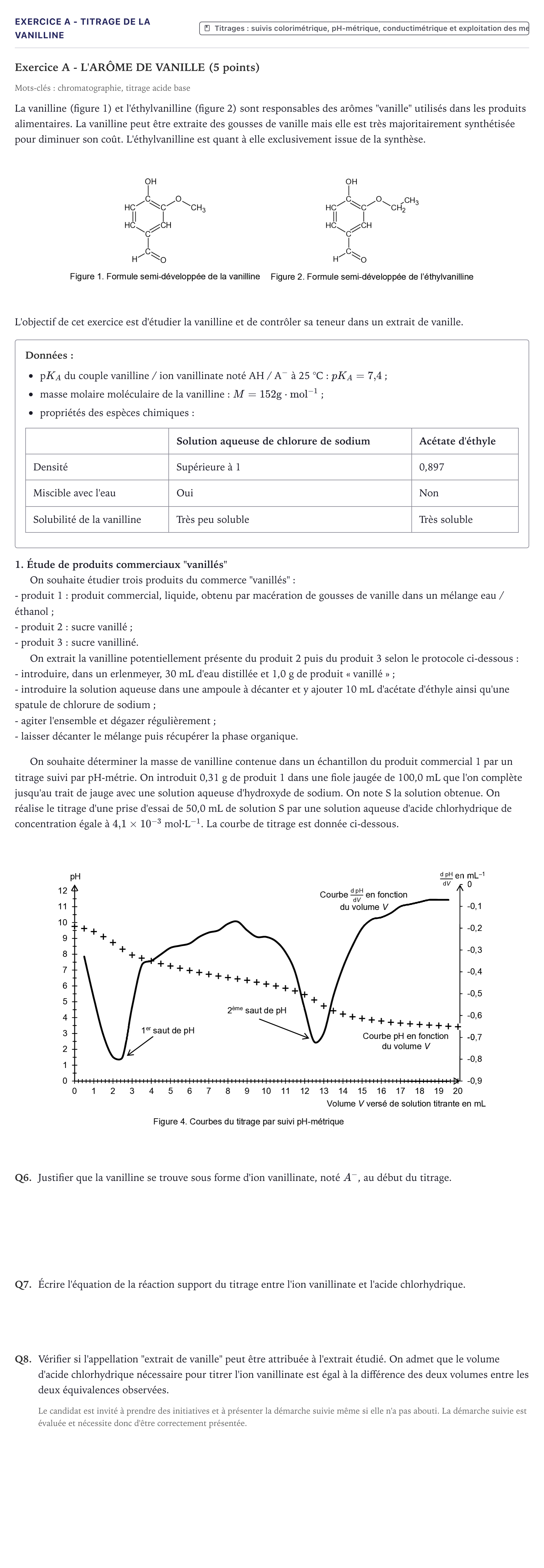 Énoncé: Exercice A - Titrage de la vanilline · Bac Physique-Chimie Métropole 2022 (sujet 2)