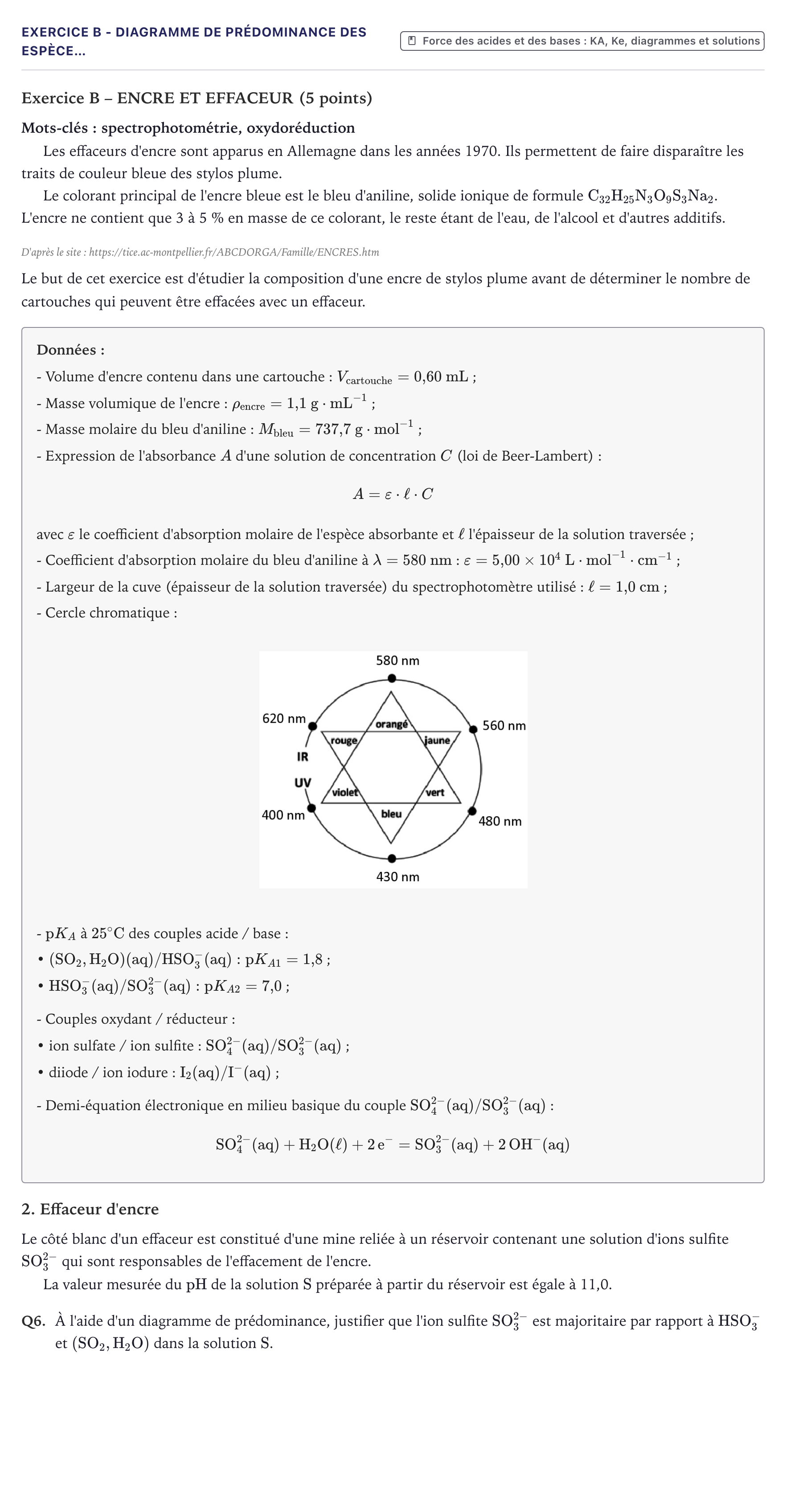 Énoncé: Exercice B - Diagramme de prédominance des espèce… · Bac Physique-Chimie Métropole 2022 (sujet 2)