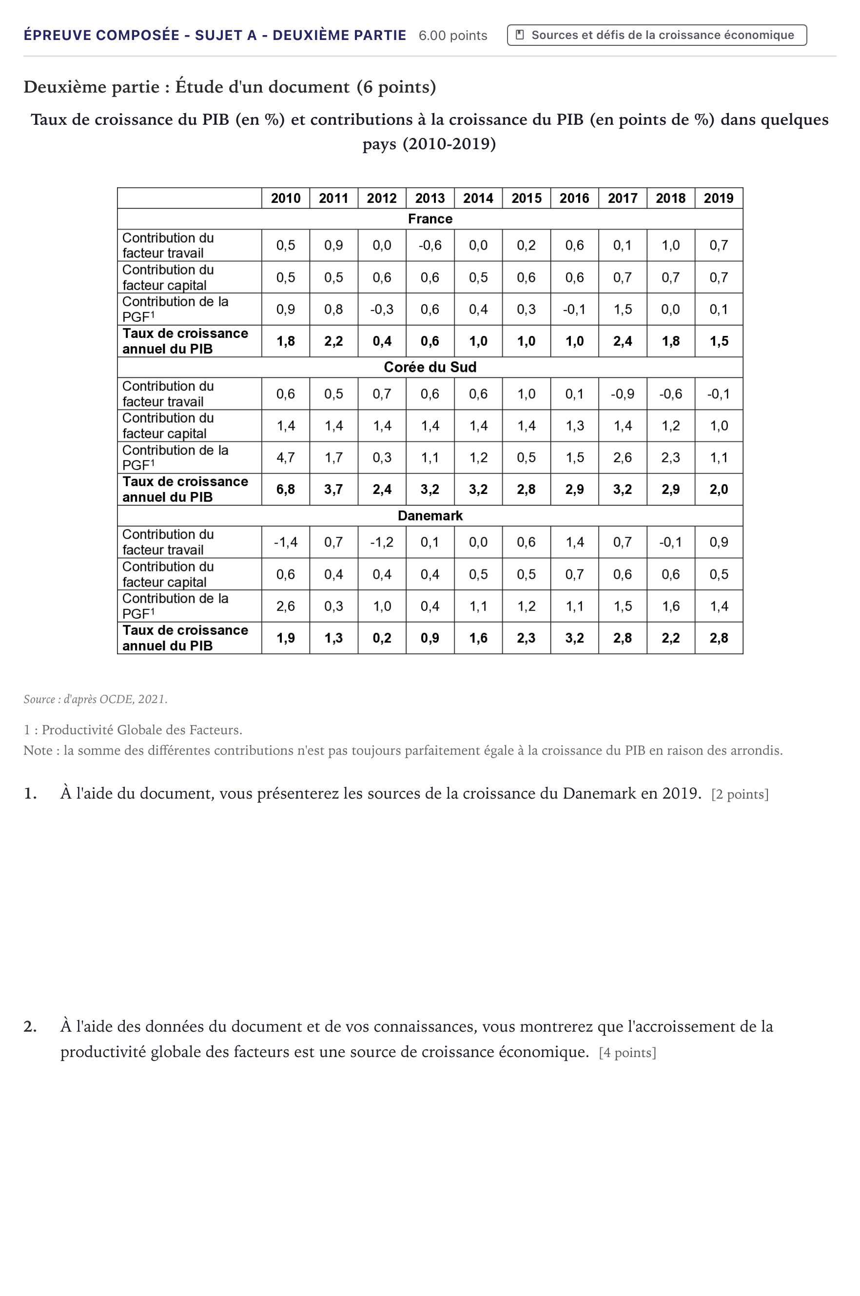 Énoncé: Épreuve composée - Sujet A - Deuxième partie · Bac Sciences Économiques et Sociales Métropole 2022 (sujet 2)